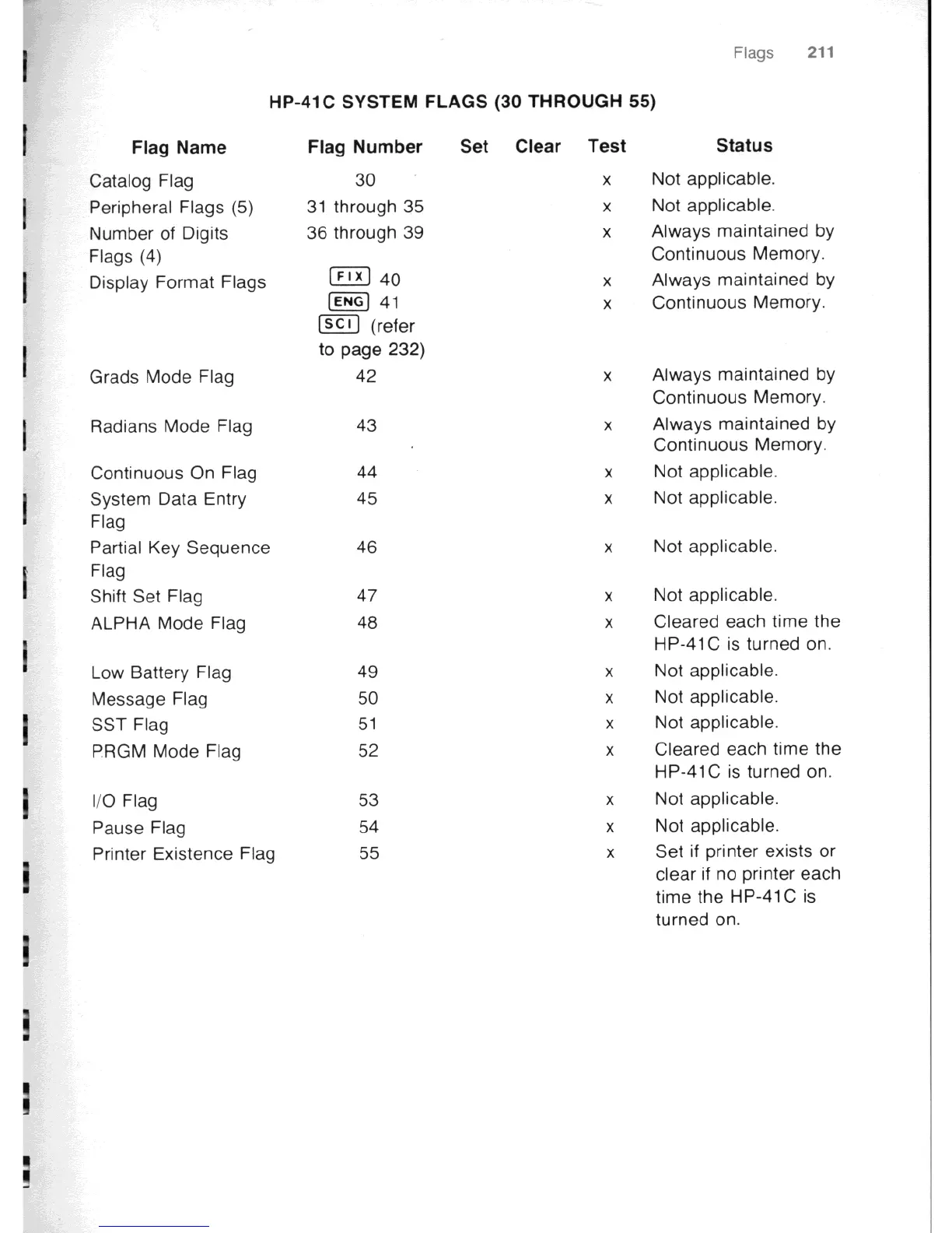 Page #217 background image