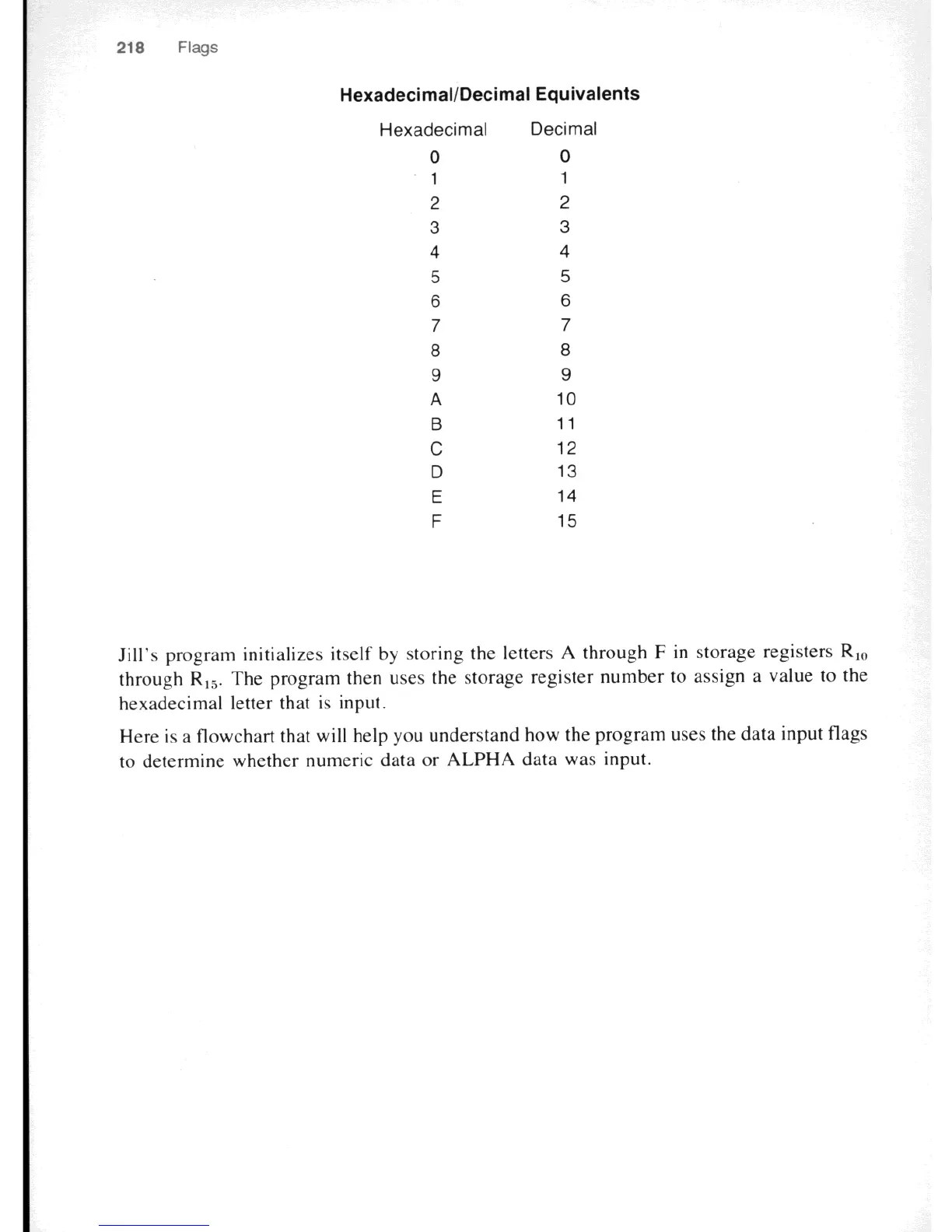Page #224 background image