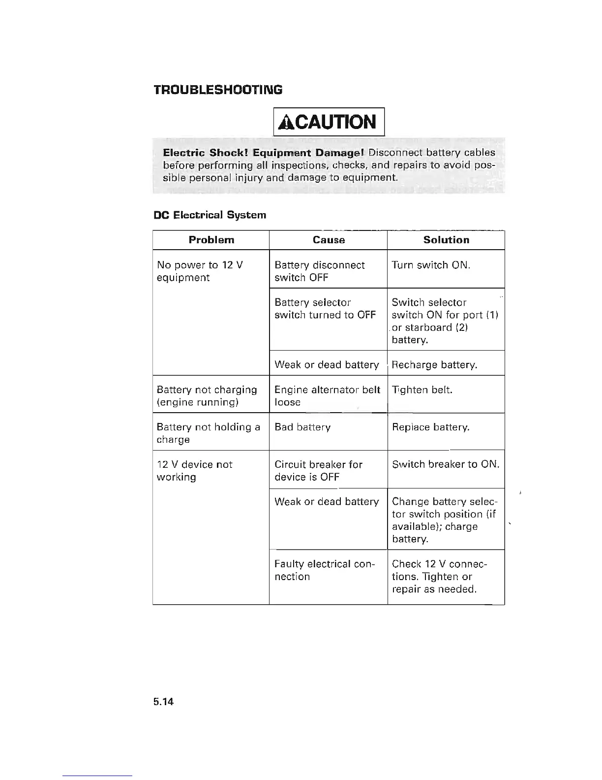 Page #74 background image