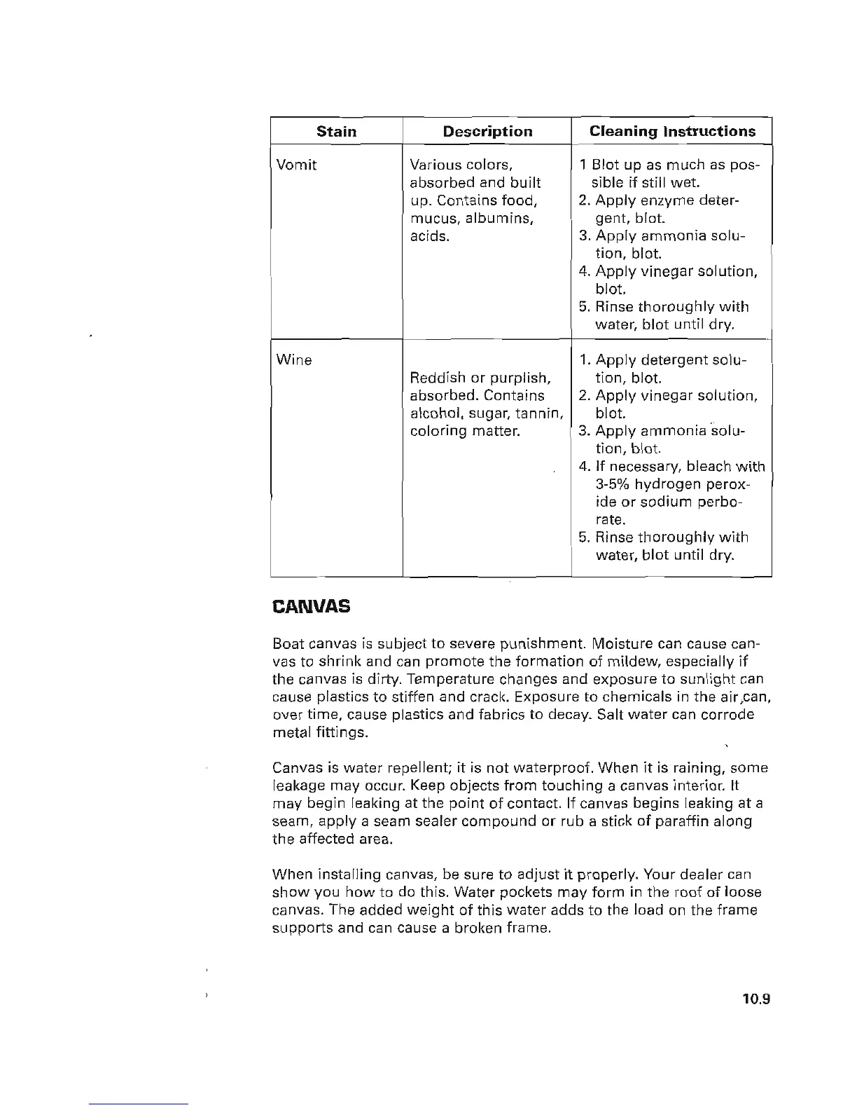 Page #132 background image