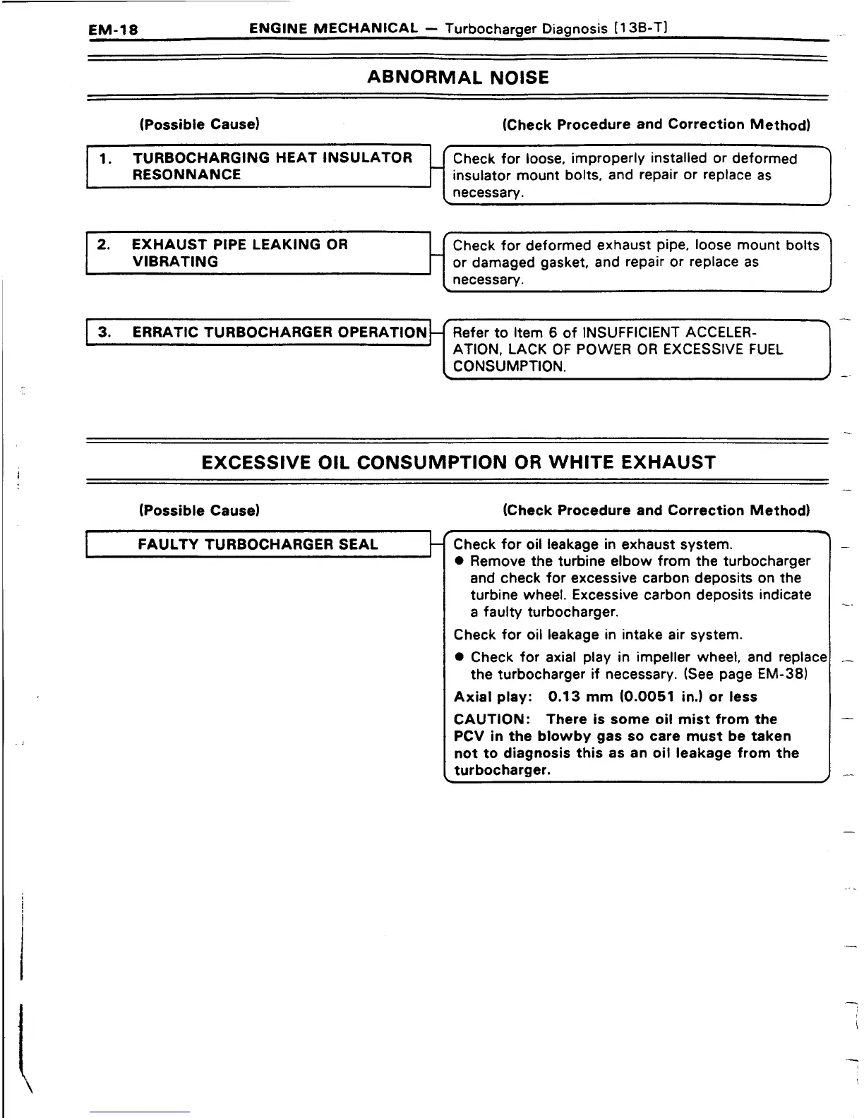 Page #27 background image