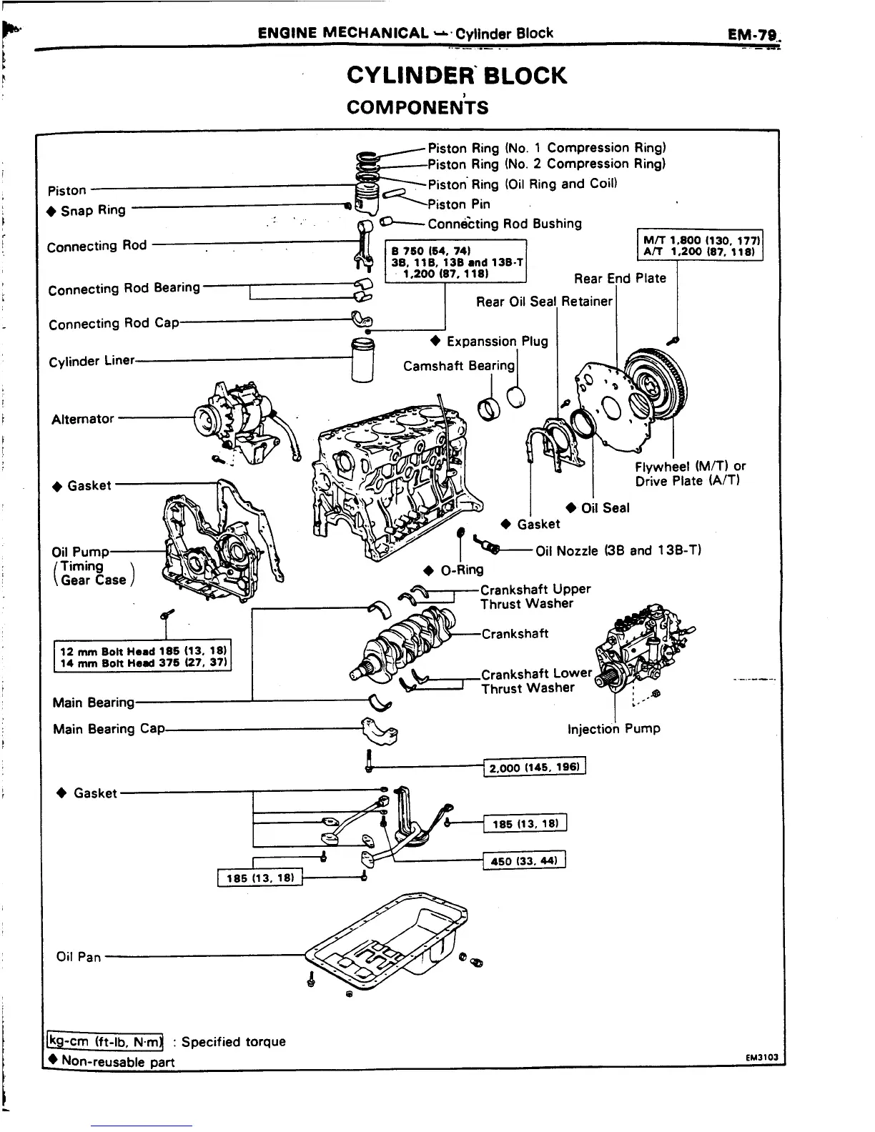 Page #88 background image