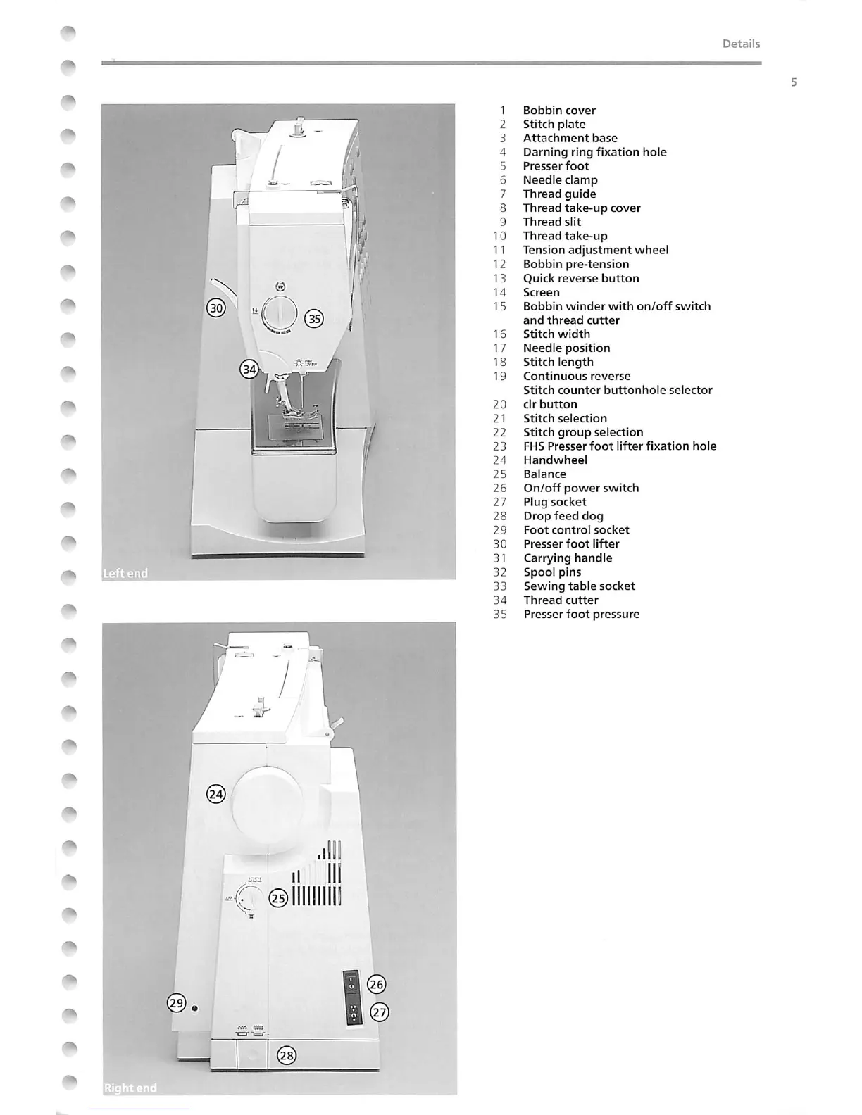 Page #6 background image