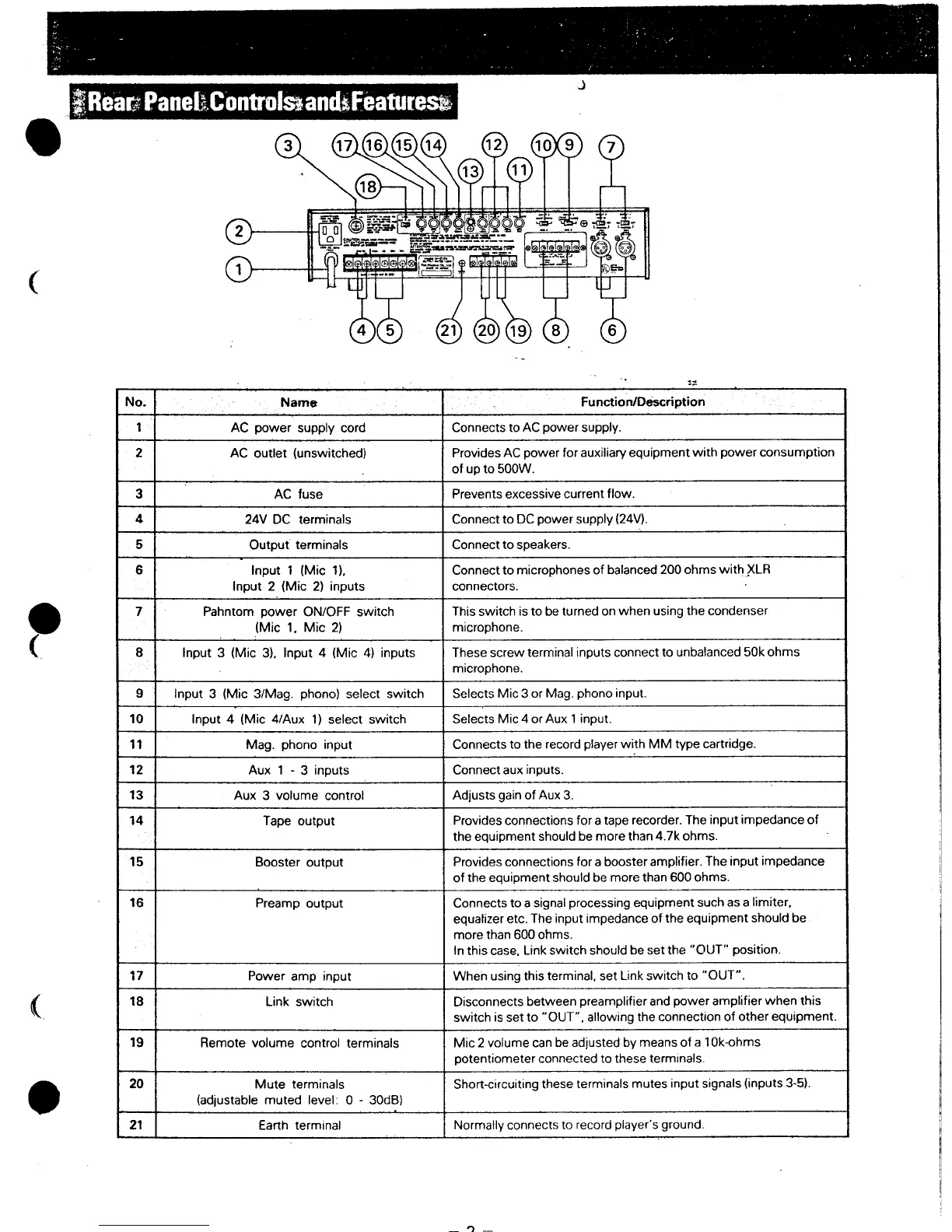 Page #3 background image