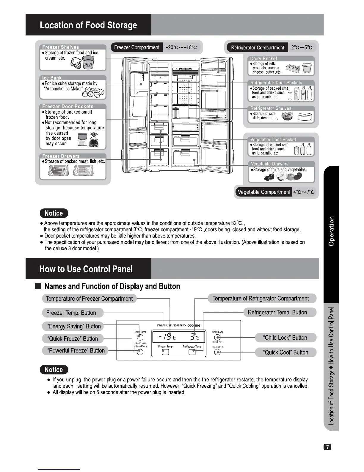 Page #7 background image