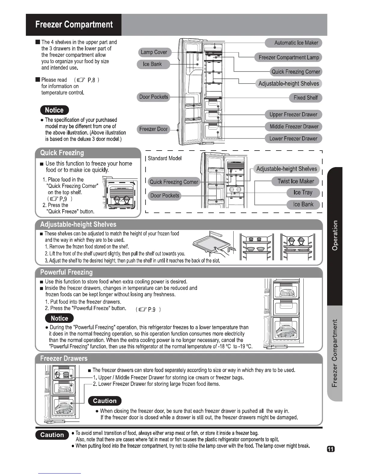 Page #11 background image