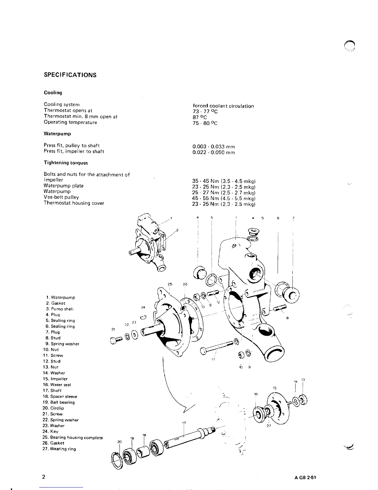 Page #57 background image