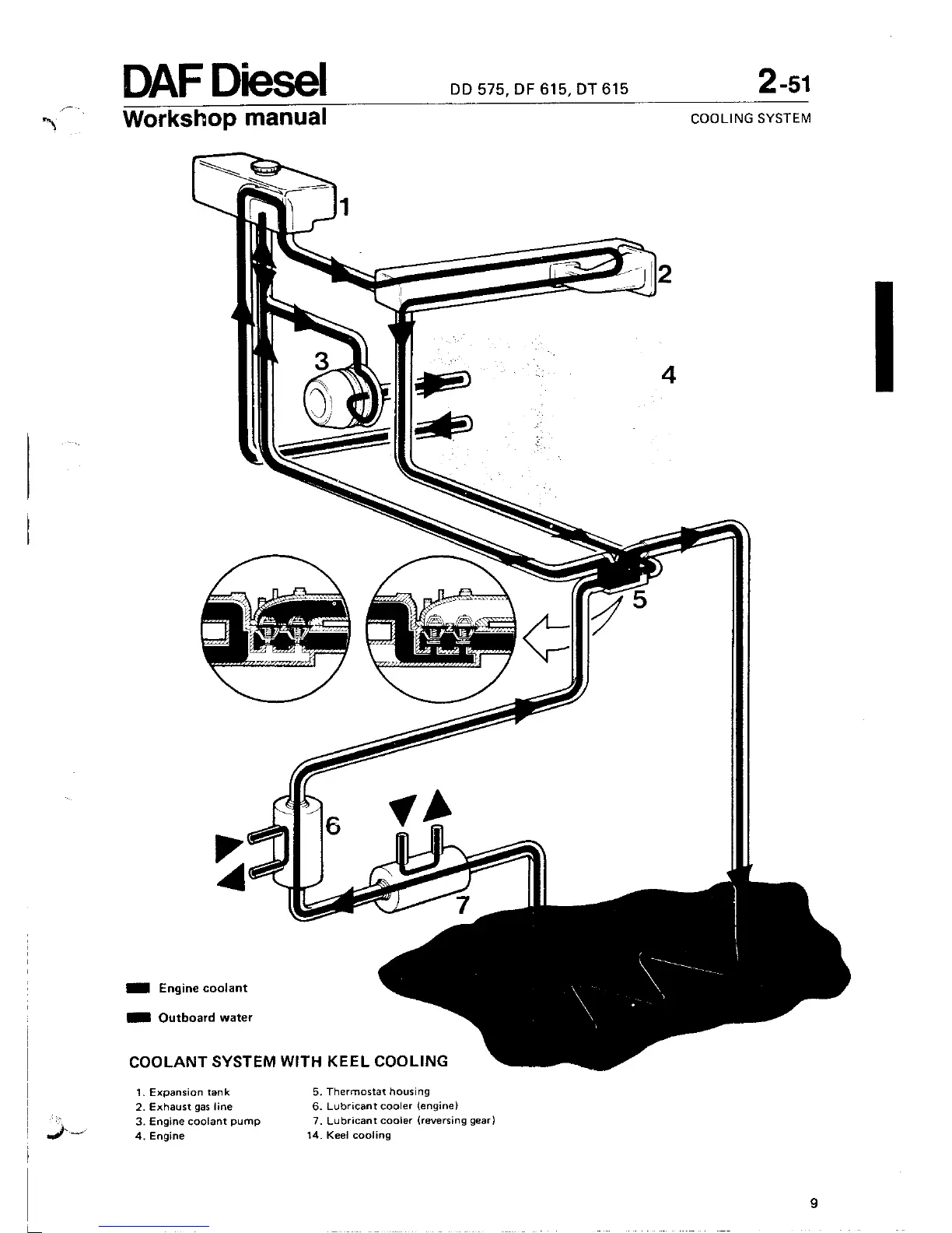 Page #64 background image