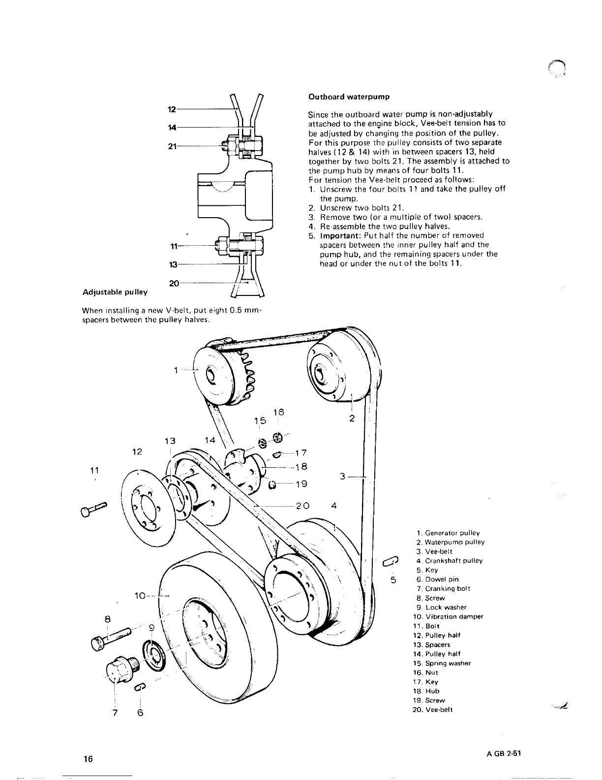 Page #71 background image