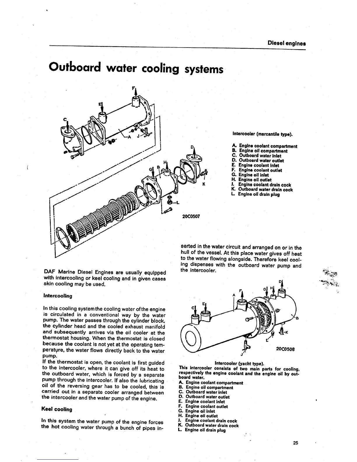 Page #25 background image
