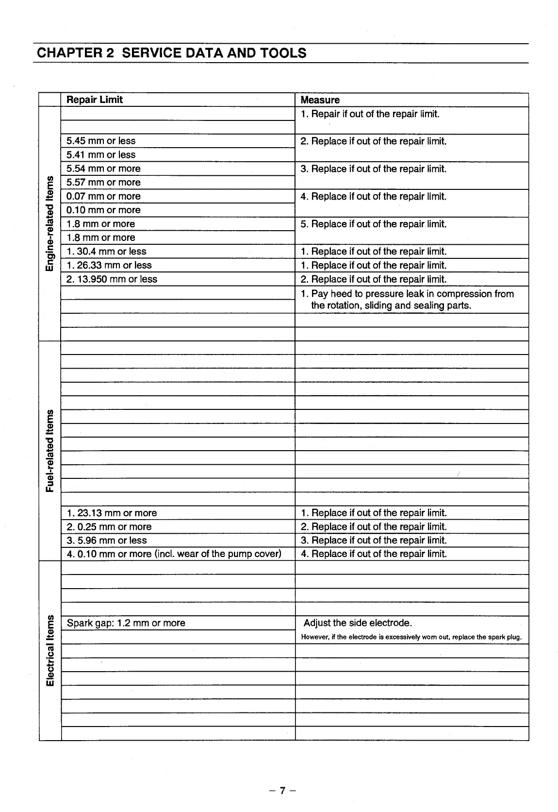 Page #10 background image