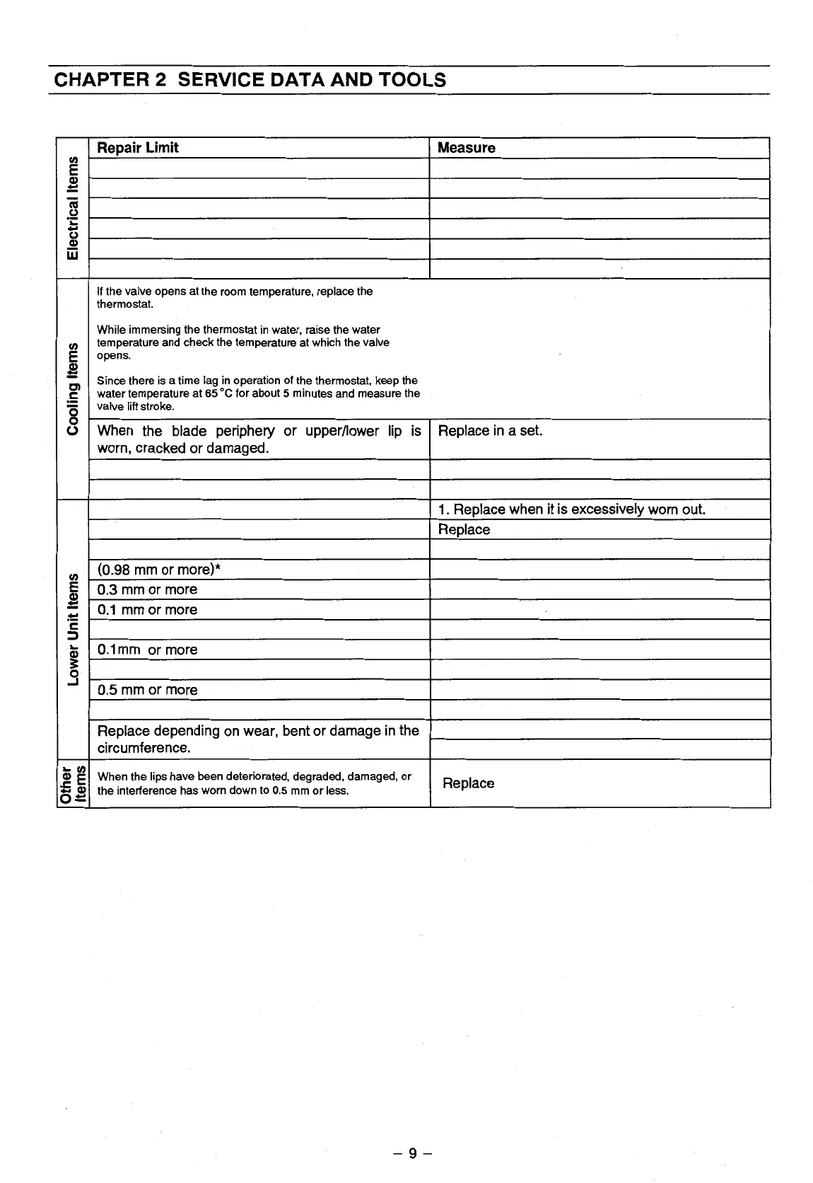 Page #12 background image