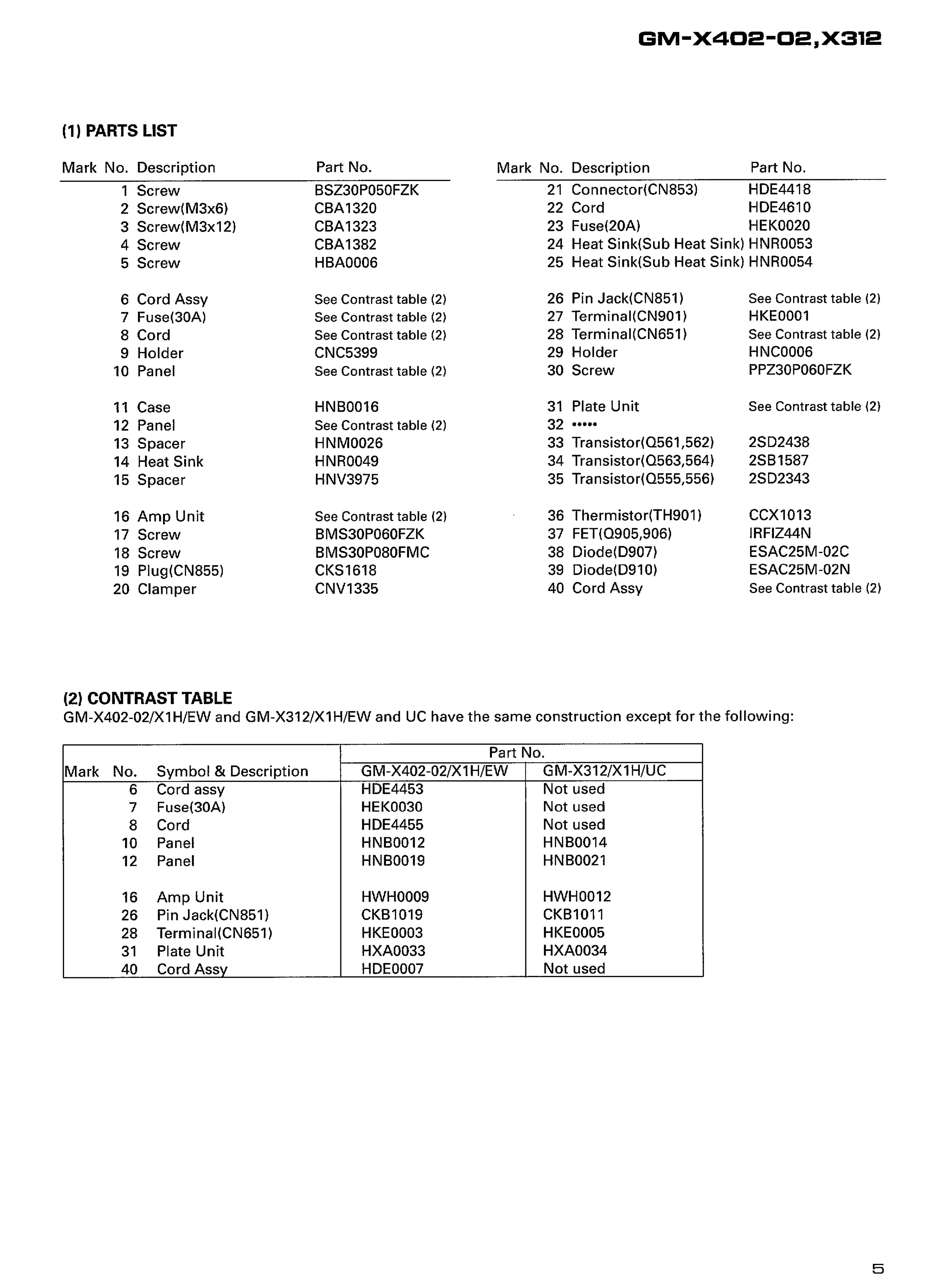 Page #5 background image