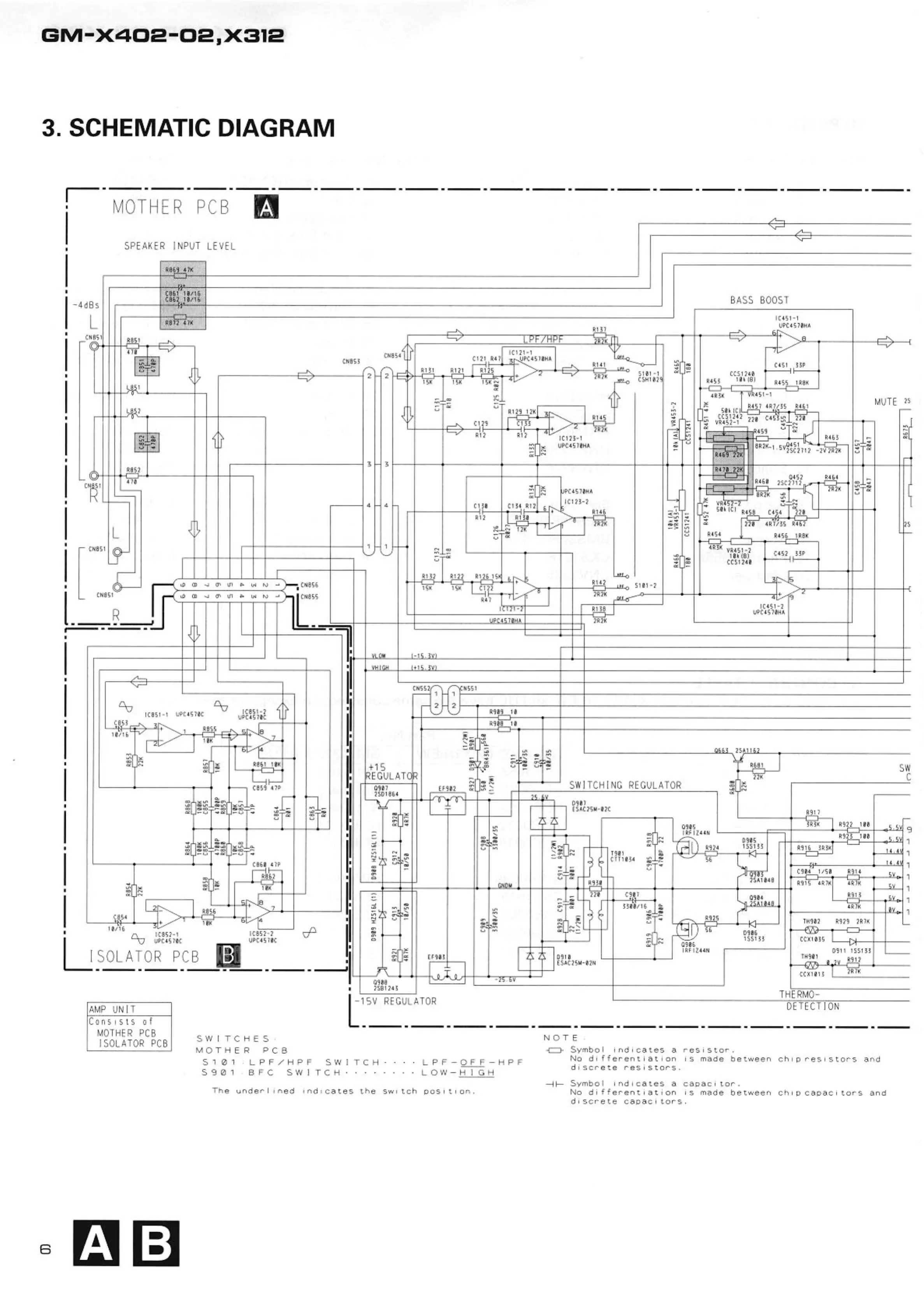 Page #6 background image
