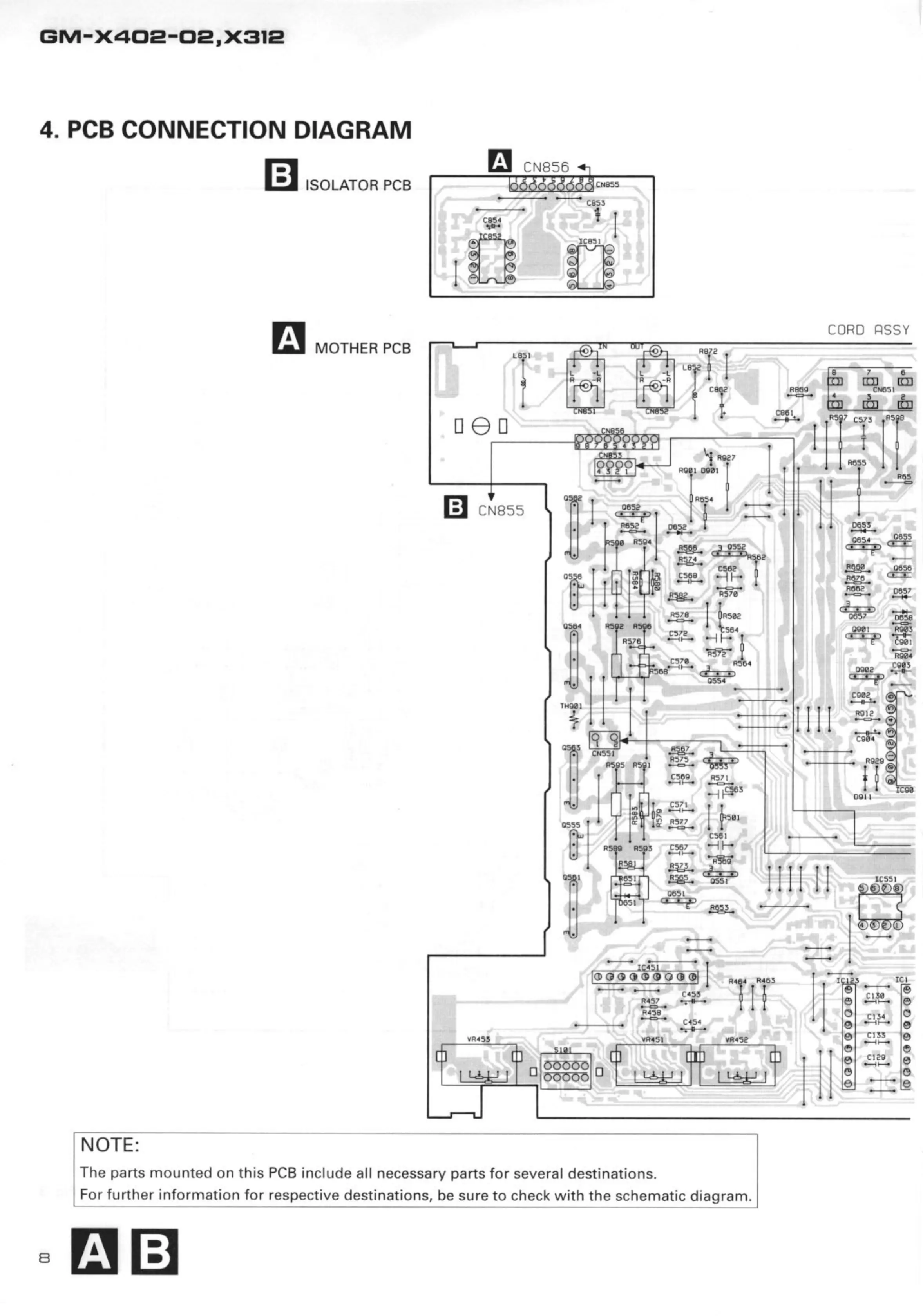 Page #8 background image