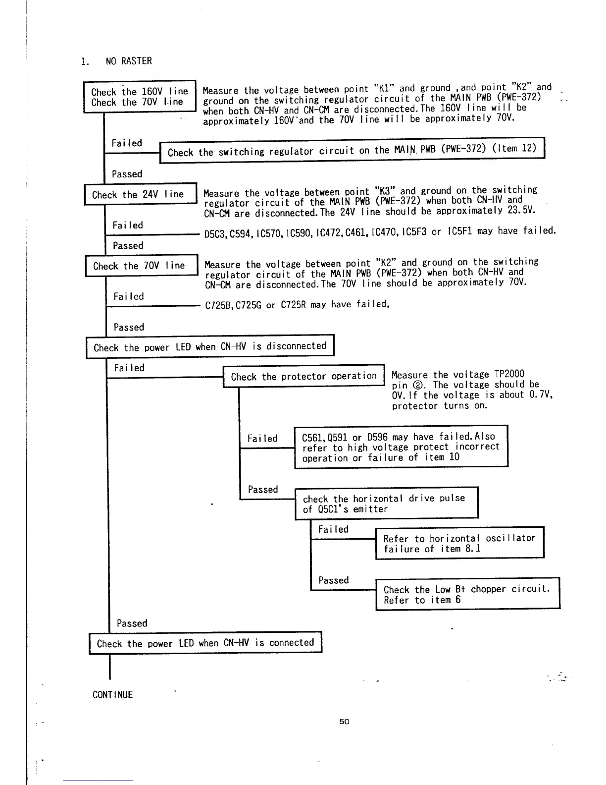 Page #53 background image