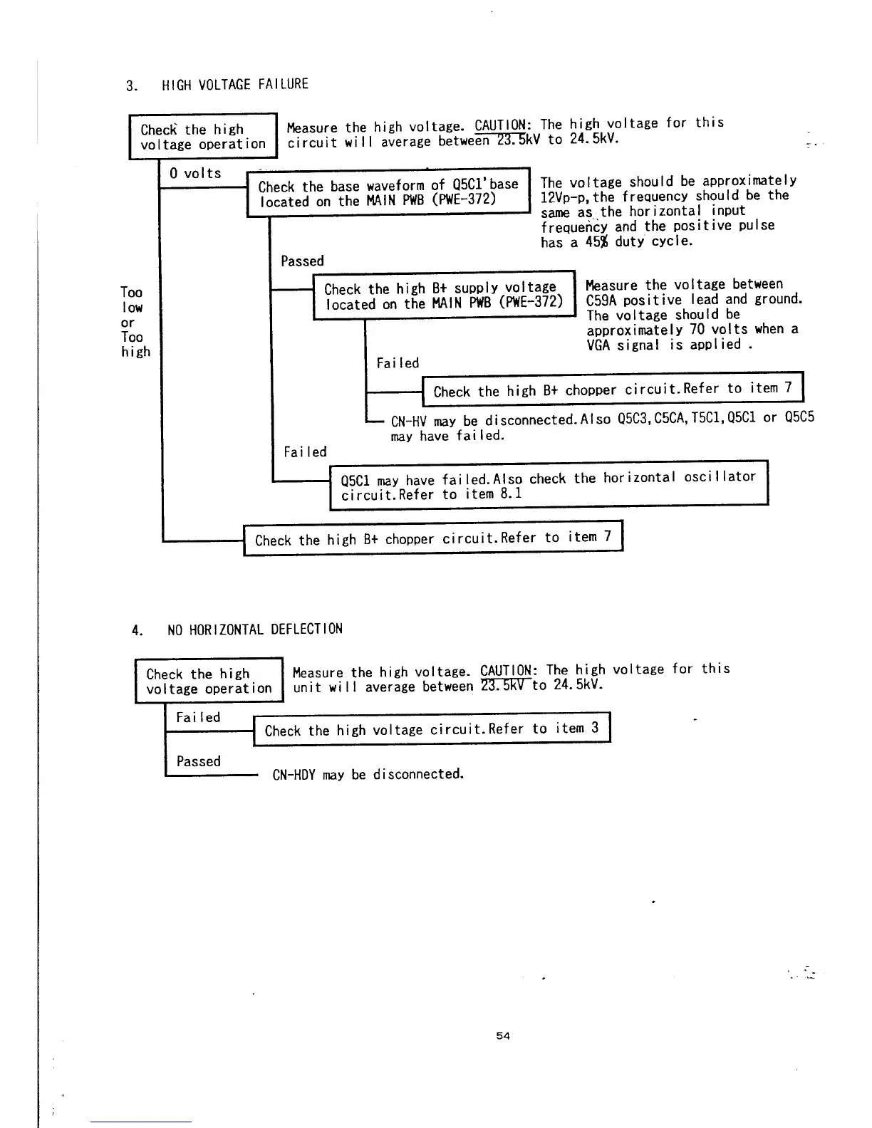 Page #57 background image