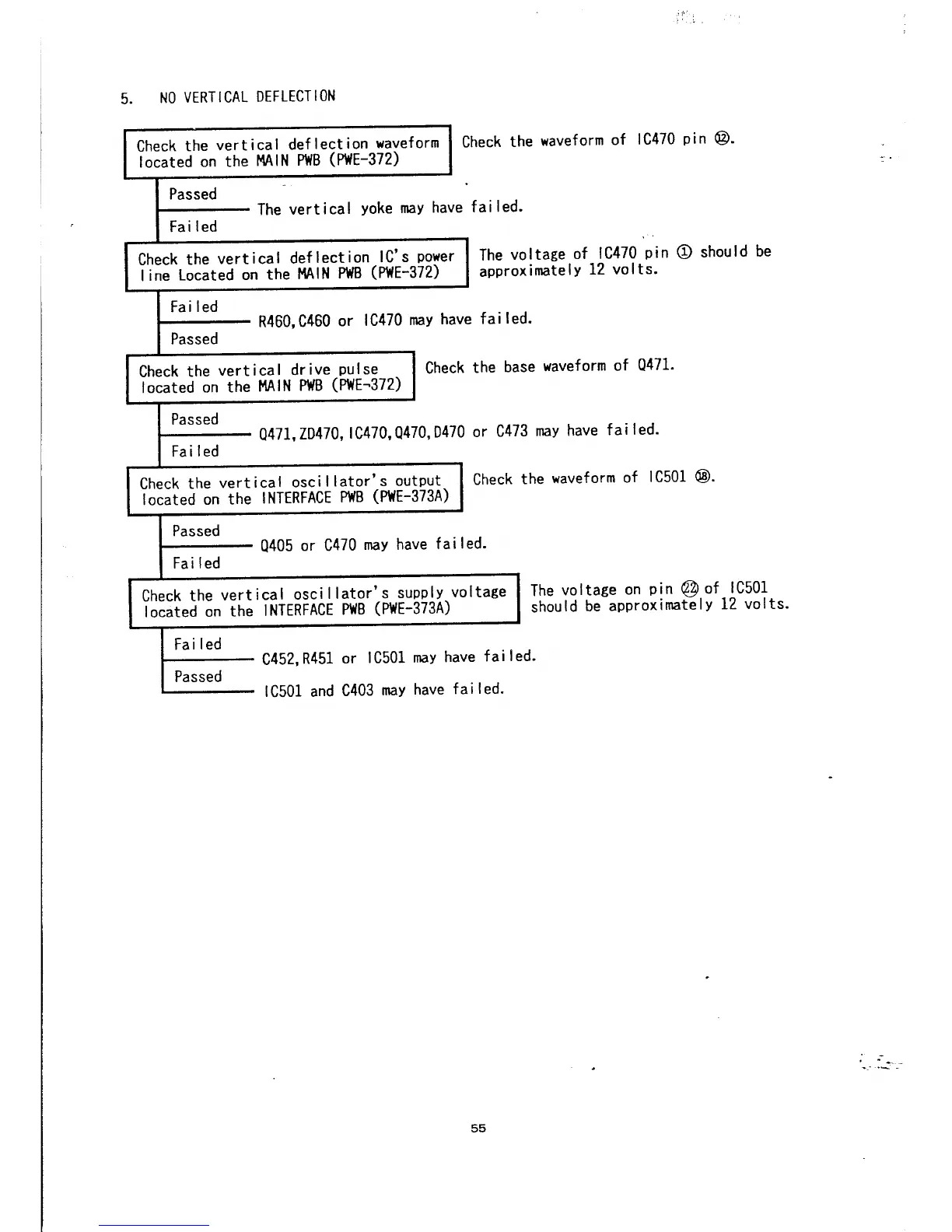 Page #58 background image