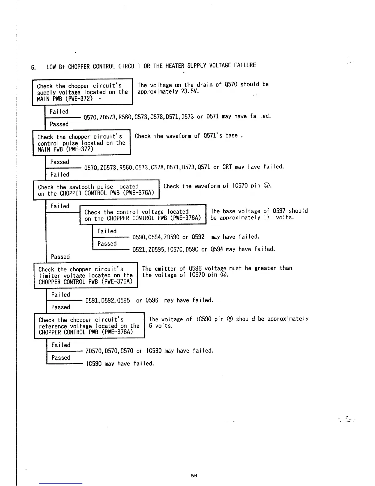 Page #59 background image