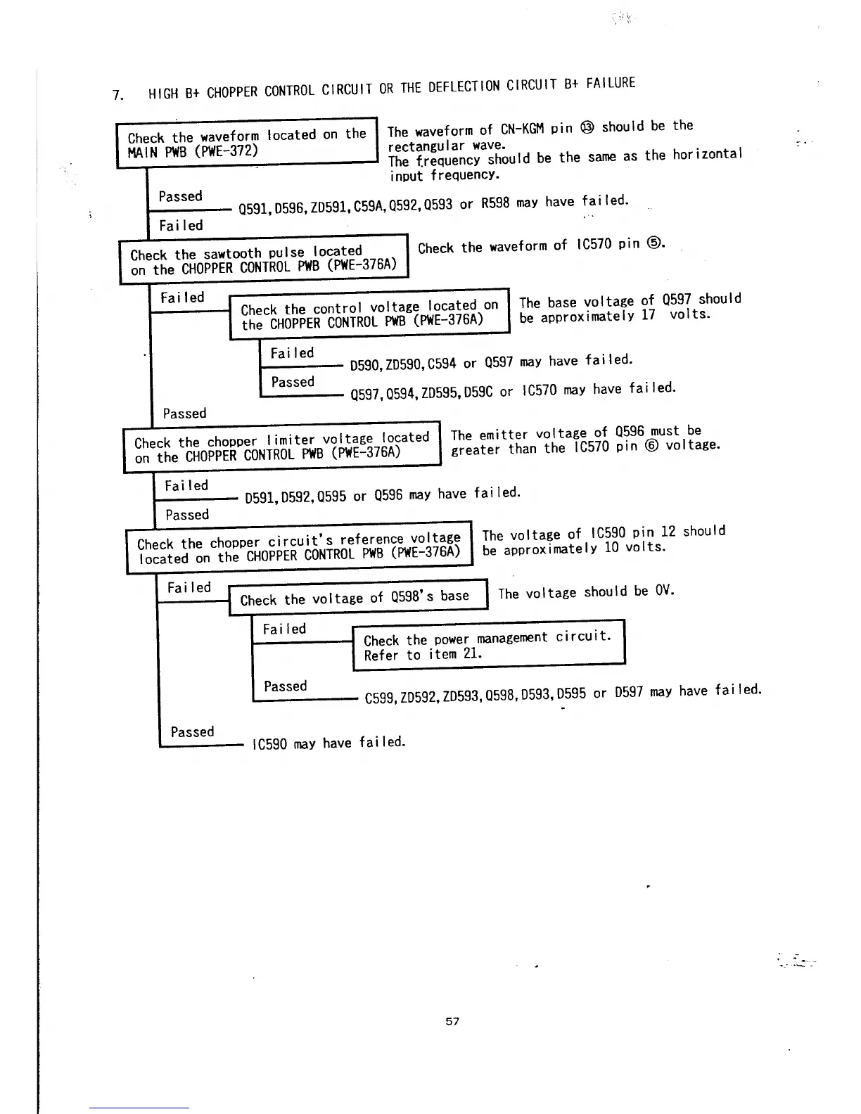Page #60 background image