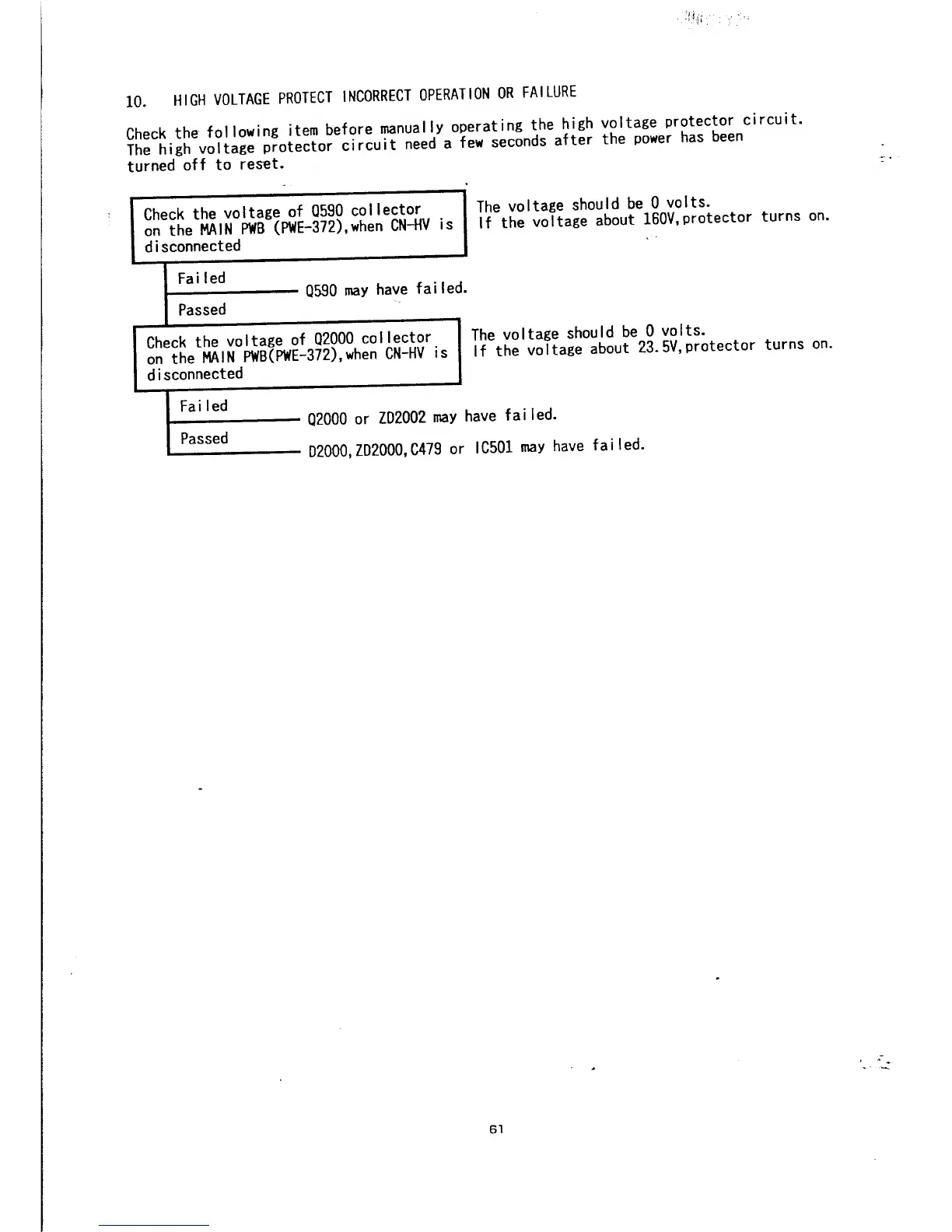 Page #64 background image
