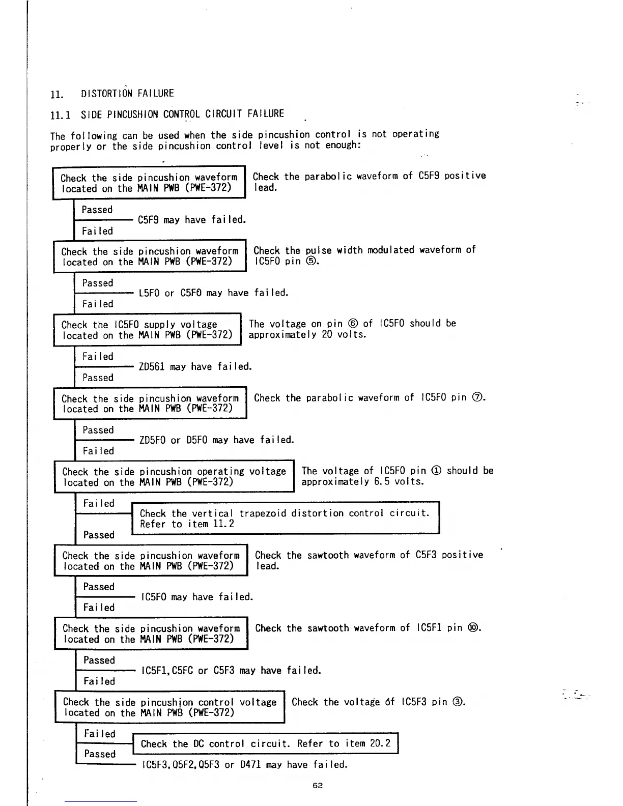 Page #65 background image