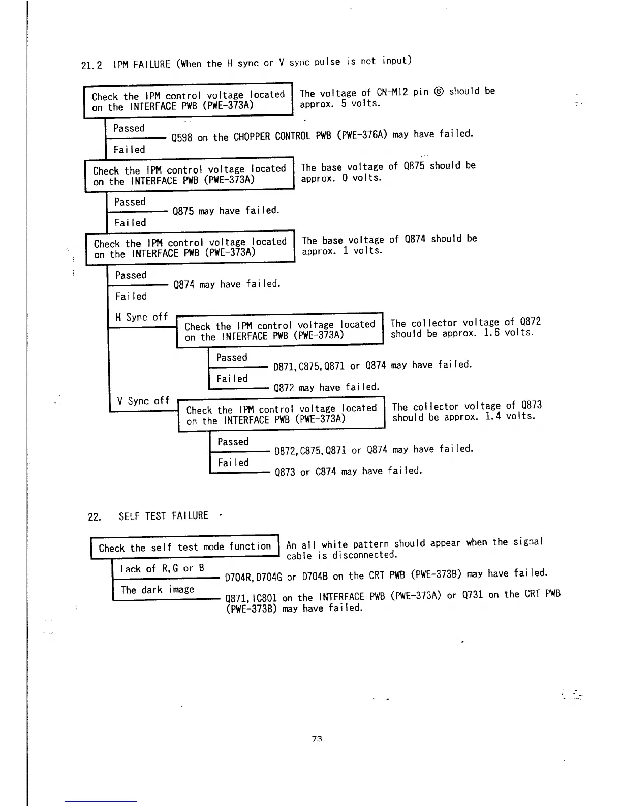 Page #76 background image