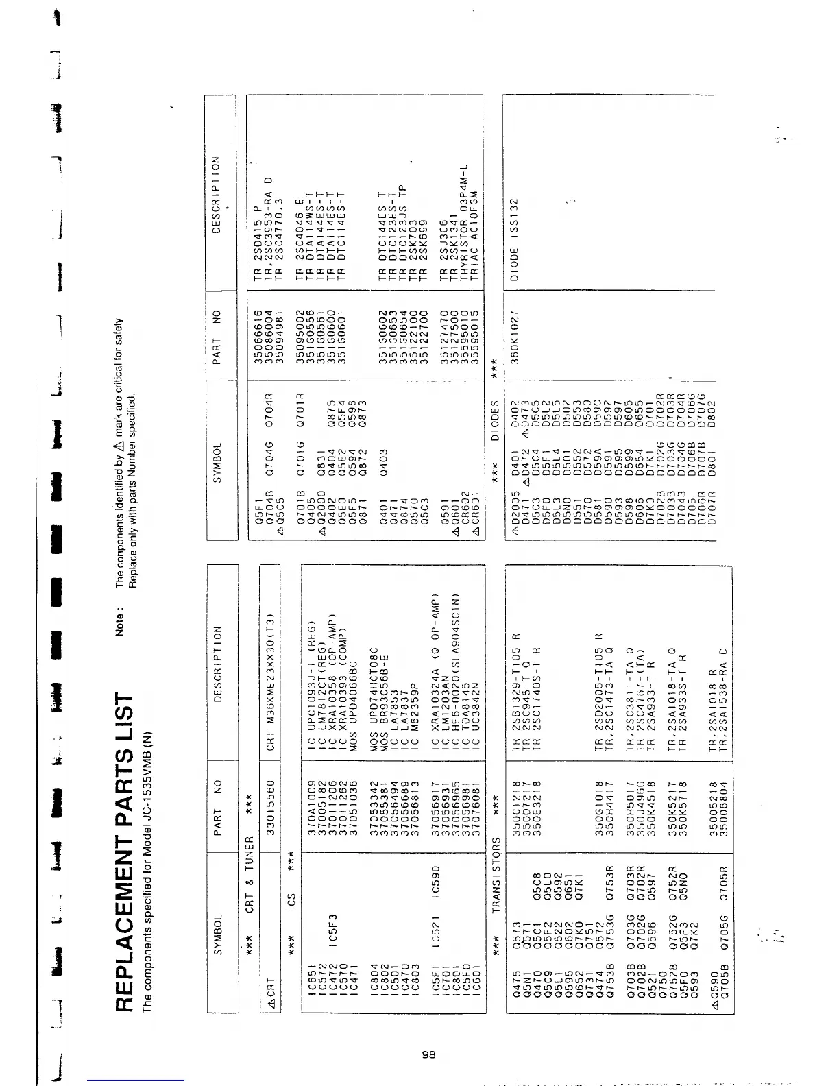 Page #101 background image