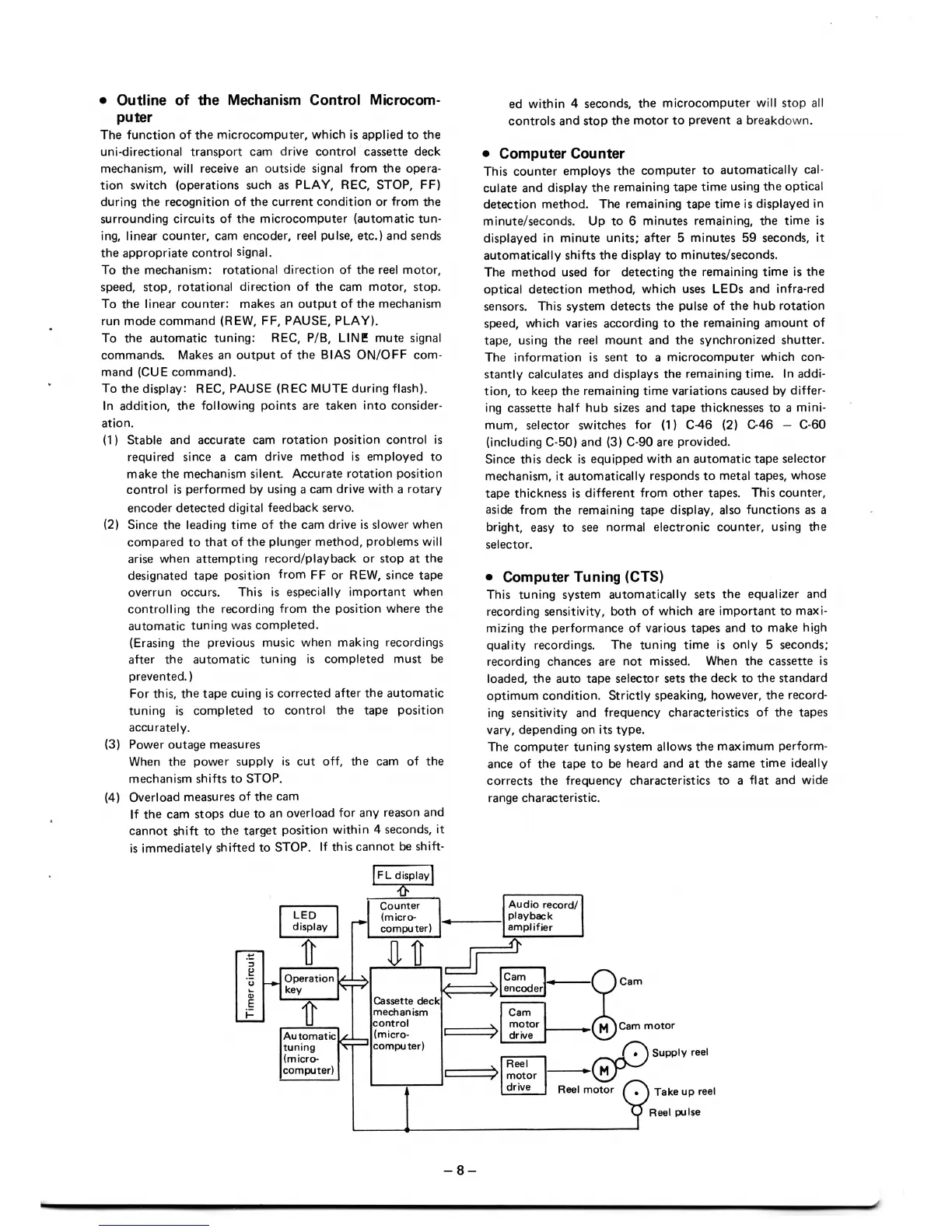 Page #9 background image