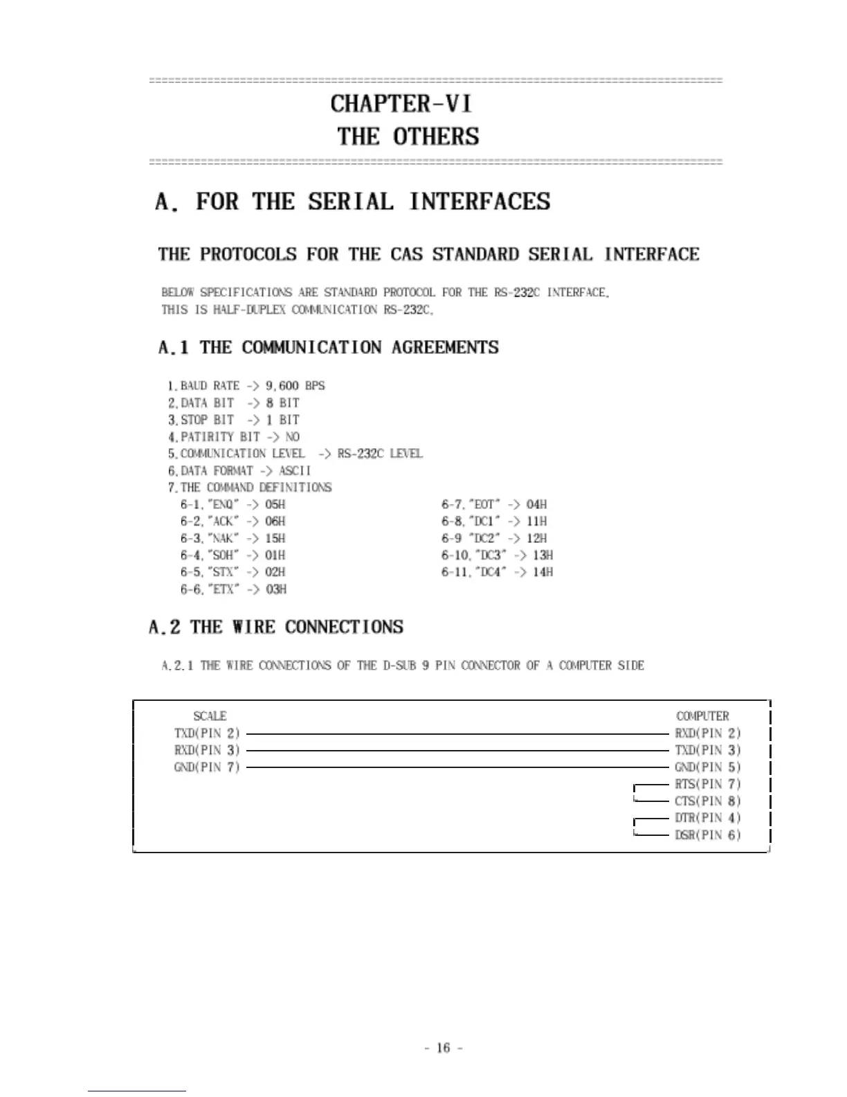 Page #16 background image