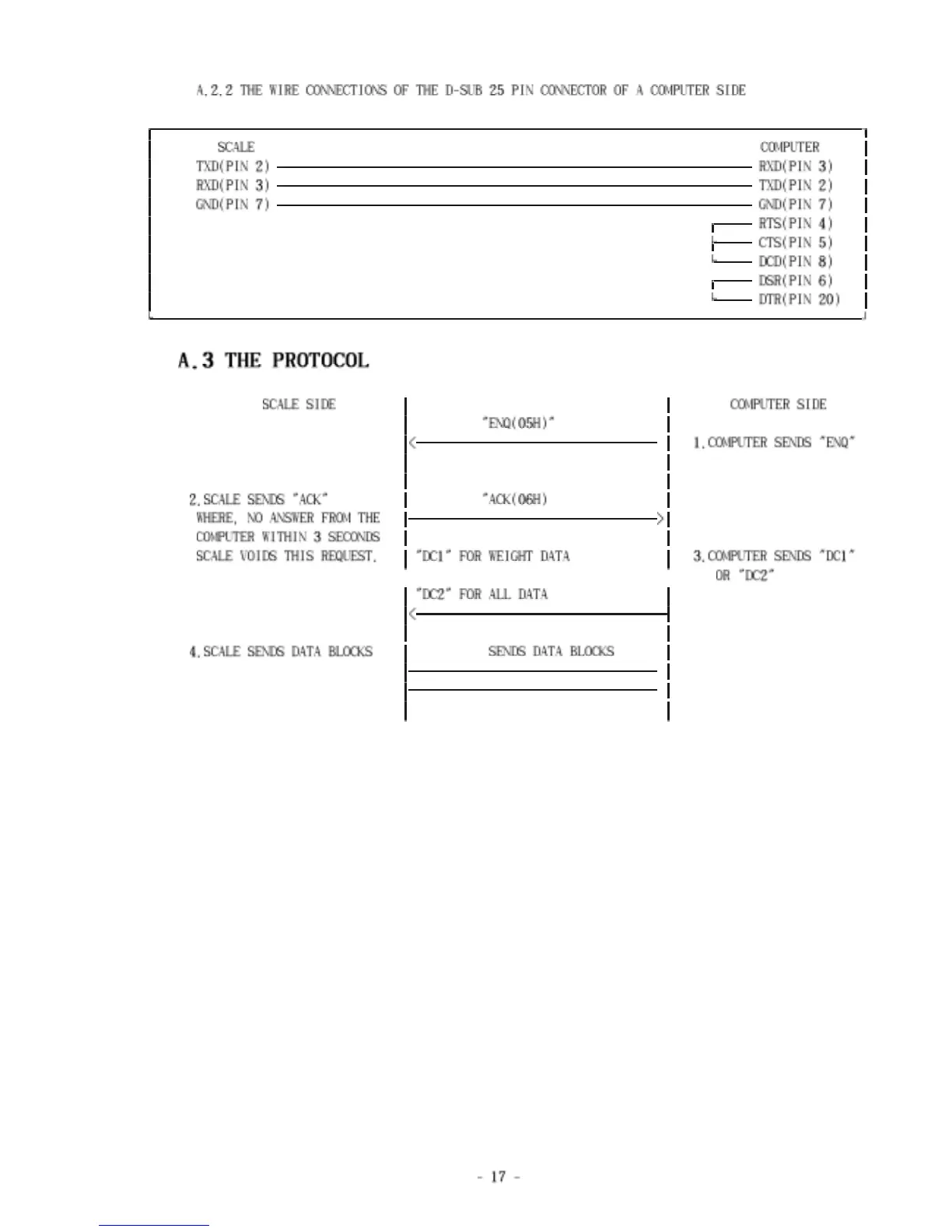 Page #17 background image