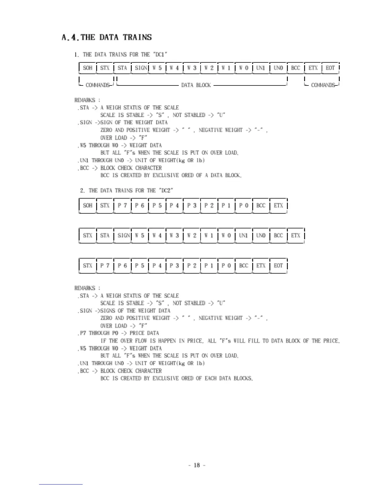 Page #18 background image