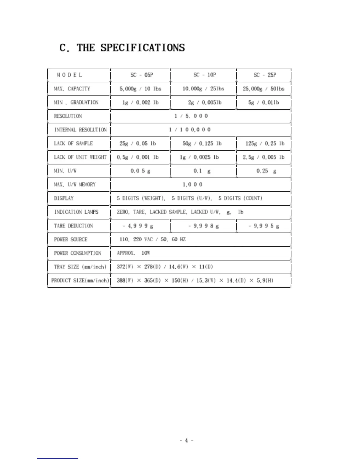 Page #4 background image