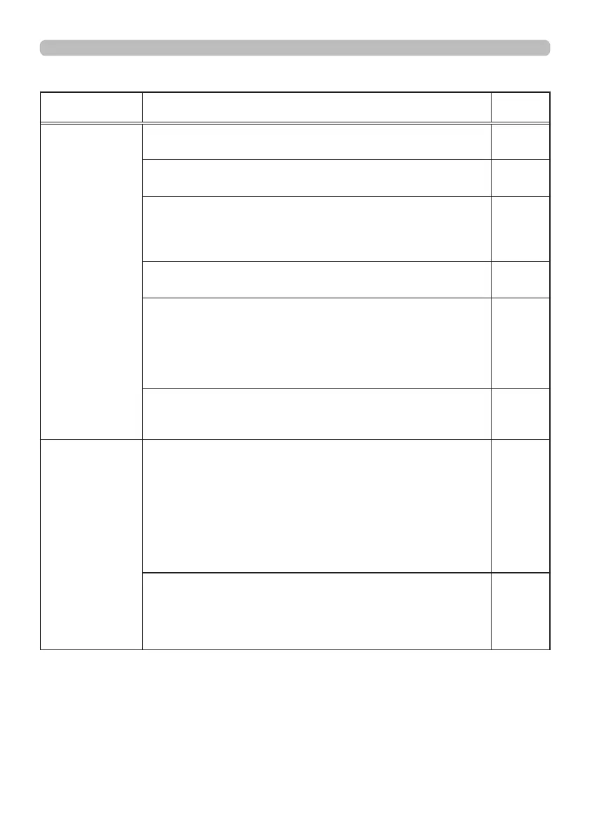 Page #112 background image
