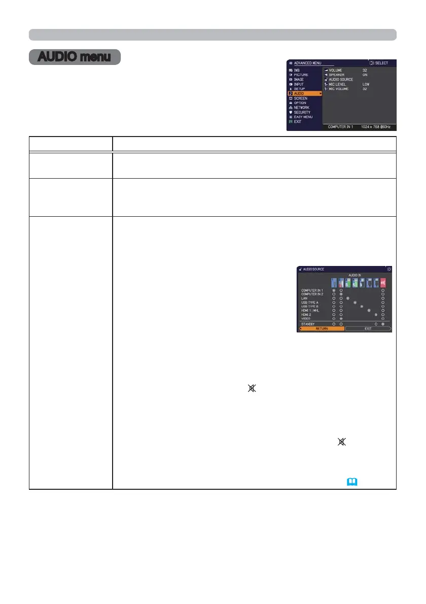 Page #61 background image