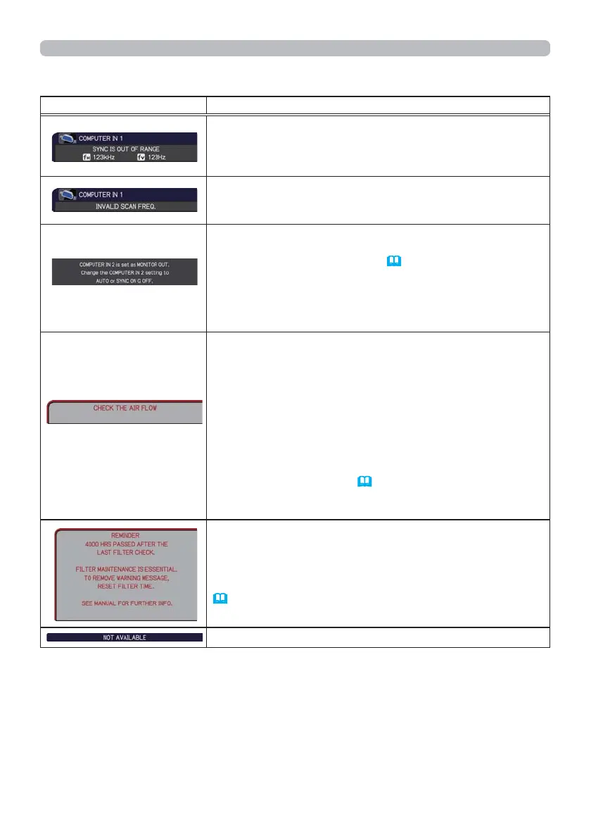 Page #143 background image