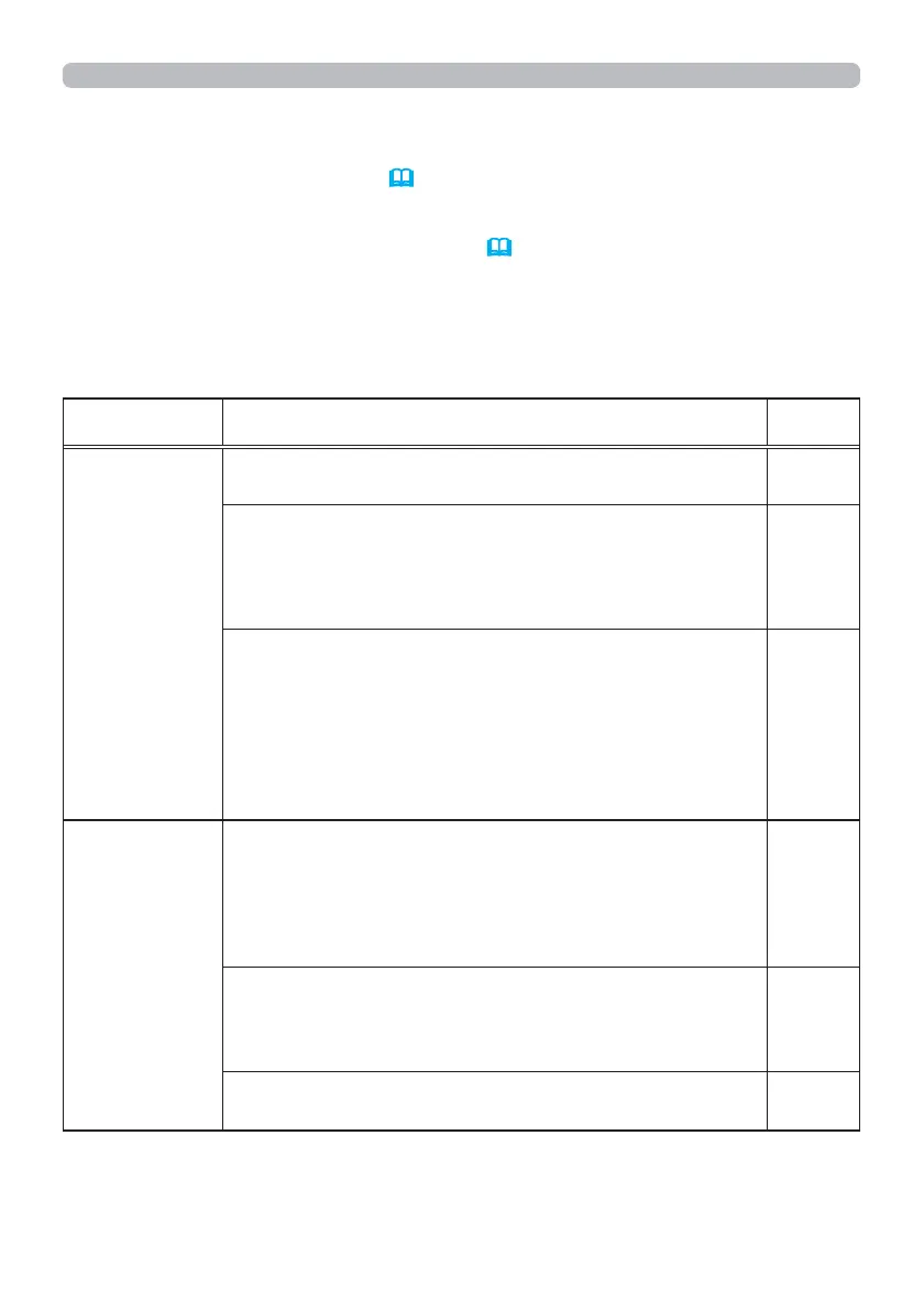 Page #147 background image
