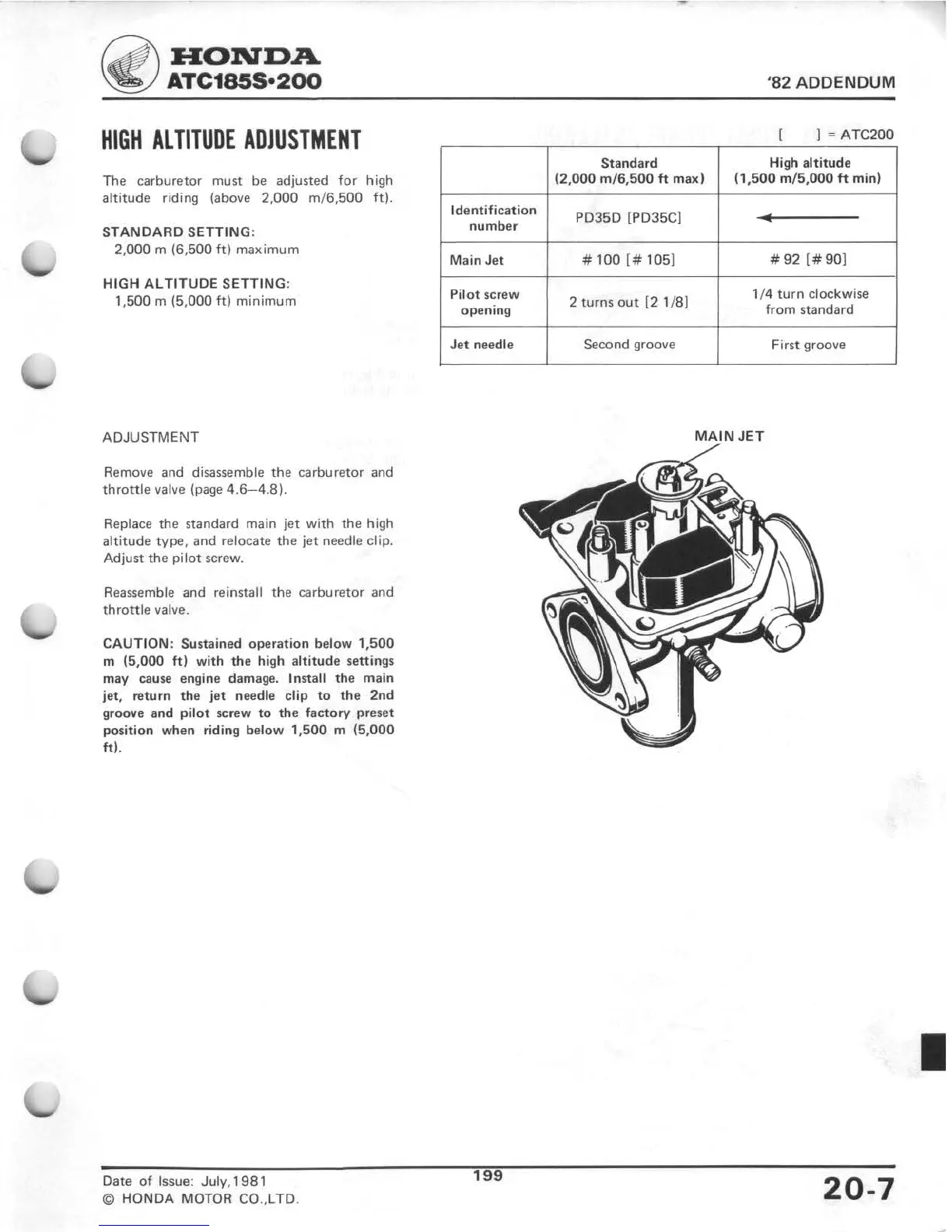Page #201 background image
