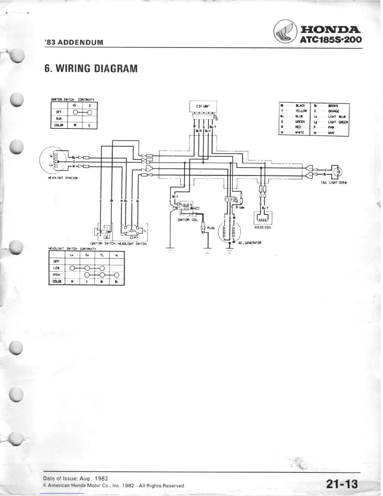 Page #227 background image