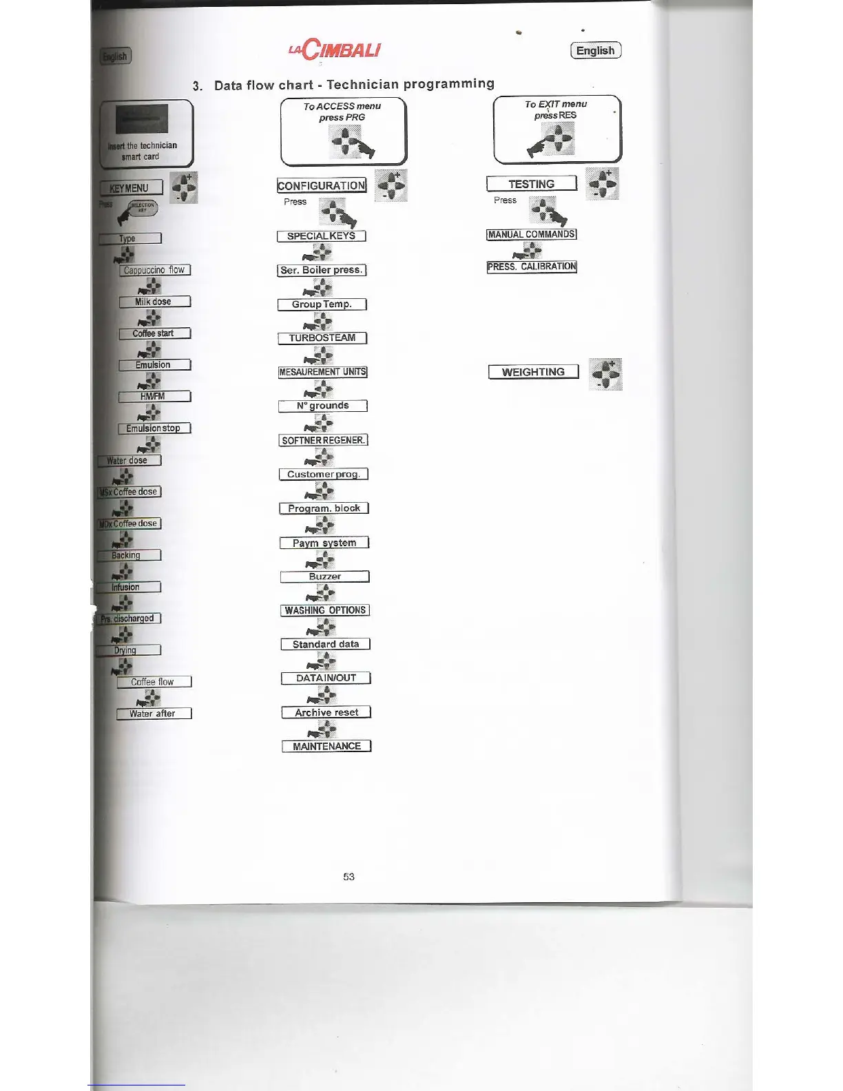 Page #4 background image