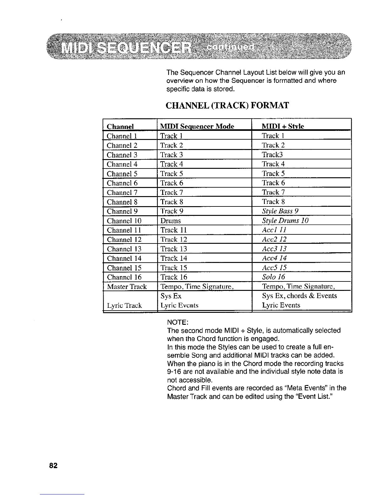Page #82 background image