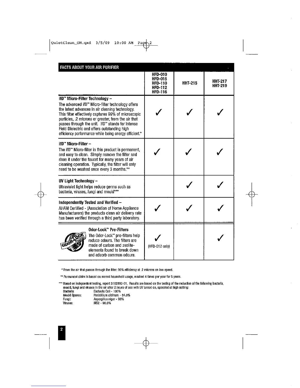 Page #2 background image
