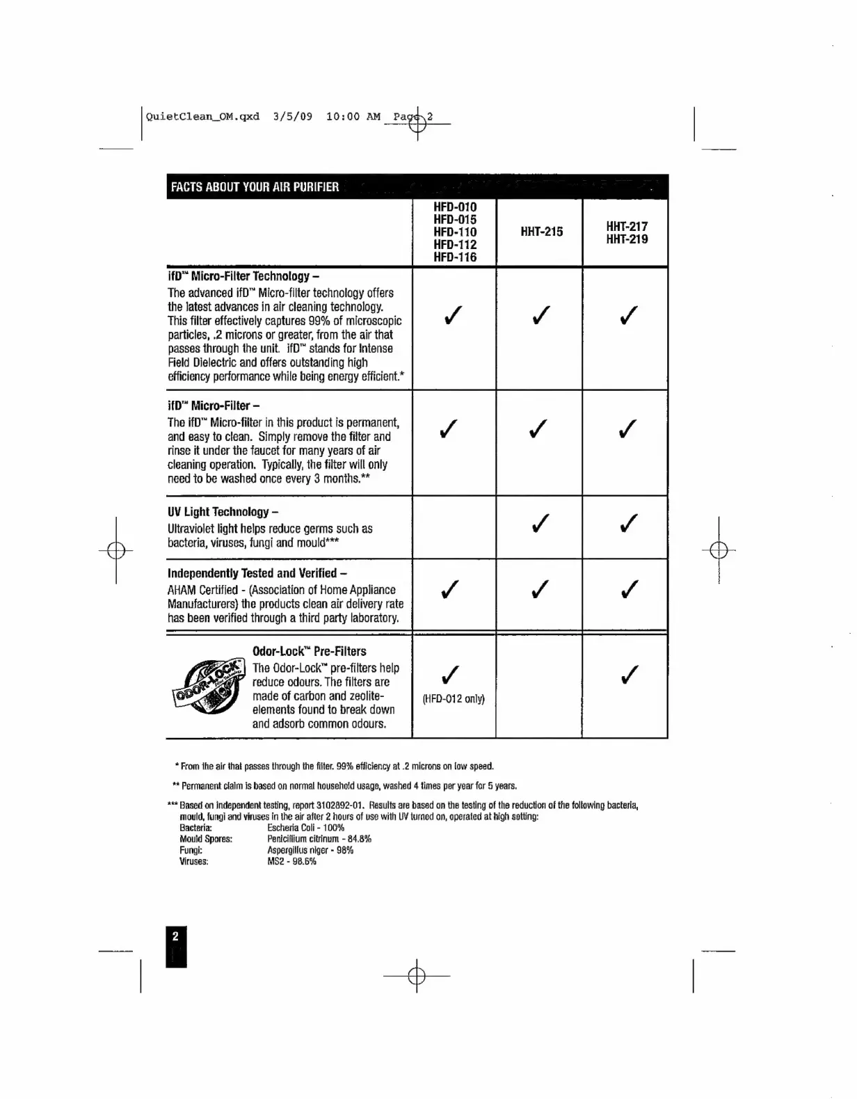 Page #2 background image