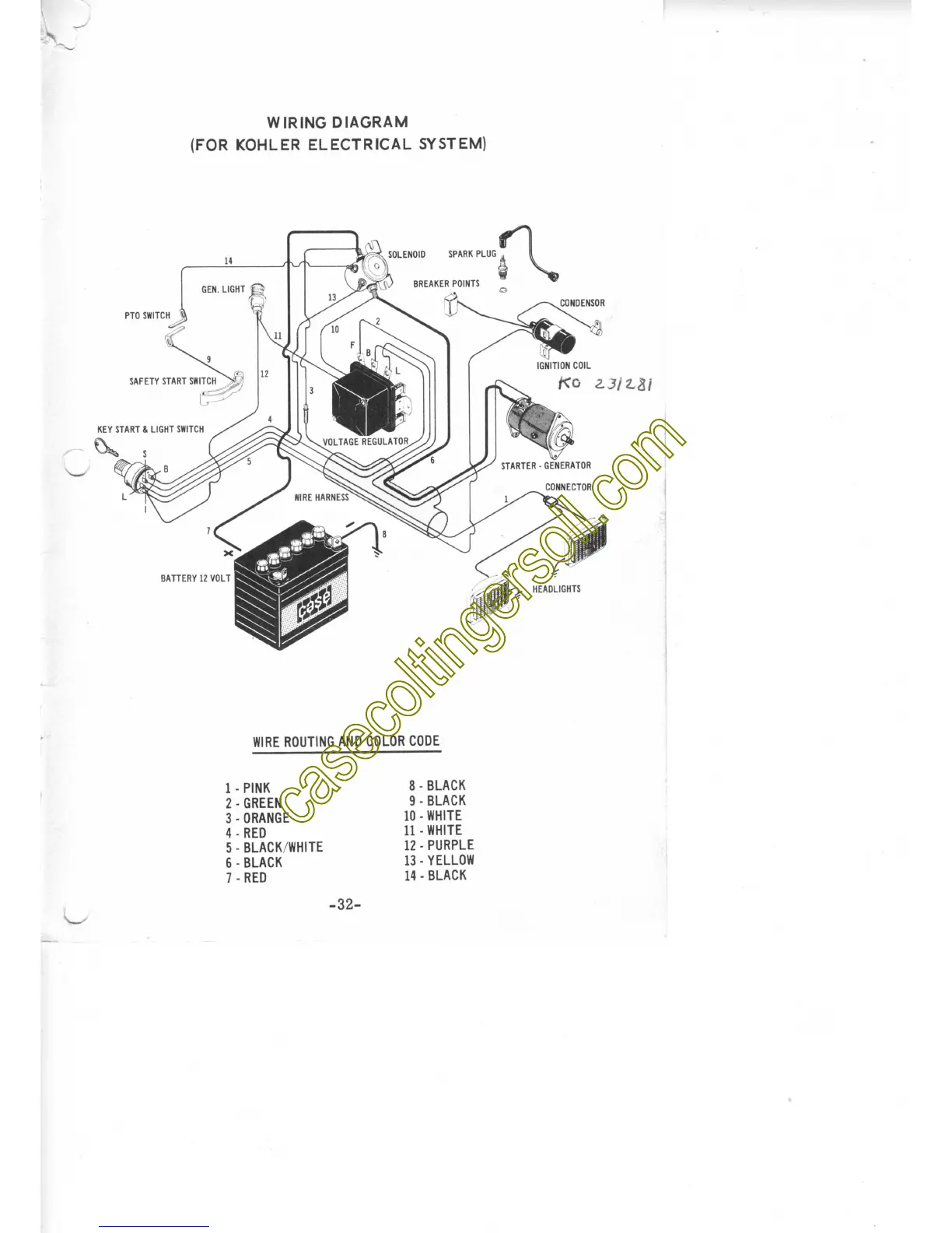 Page #33 background image
