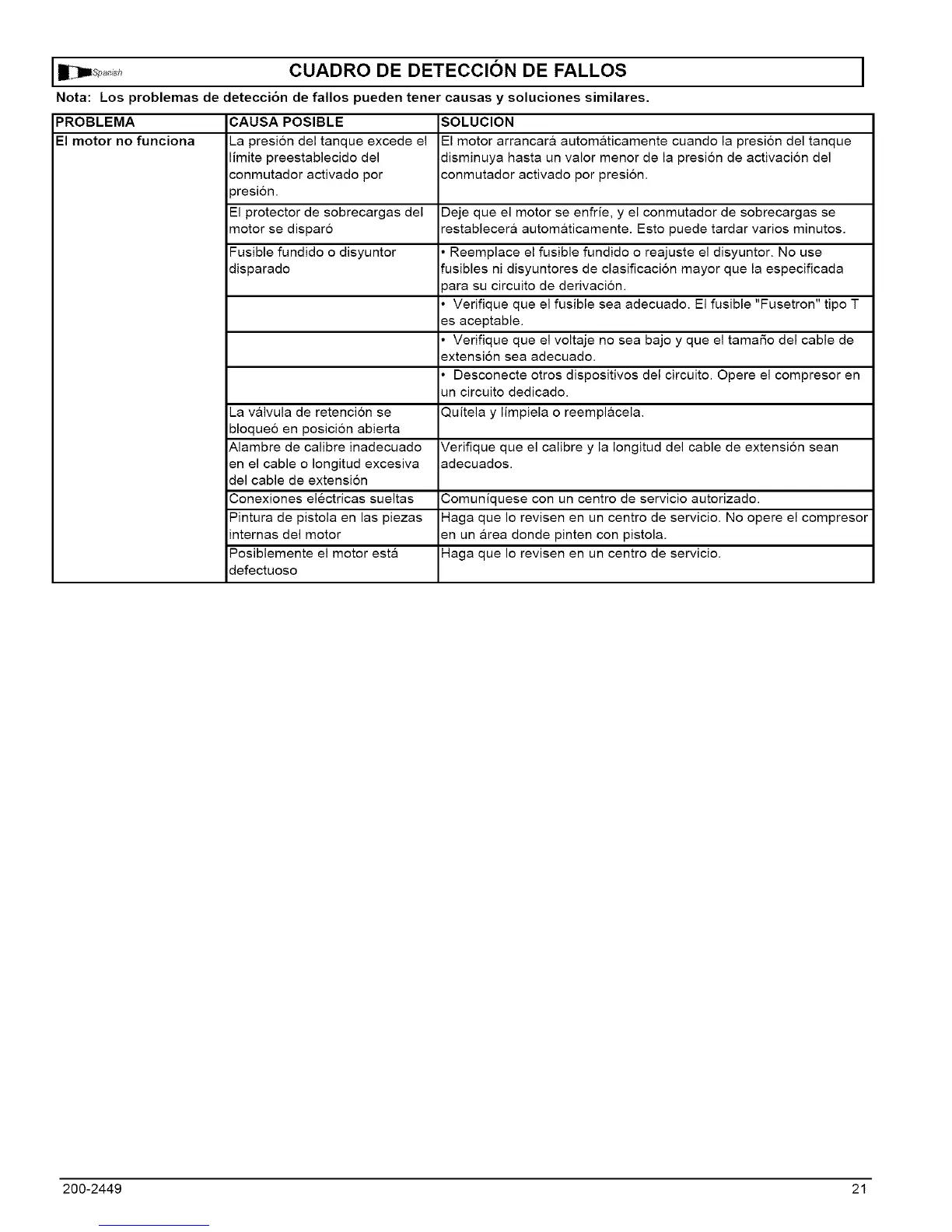 Page #21 background image