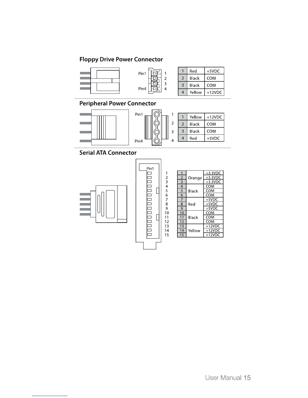 Page #15 background image
