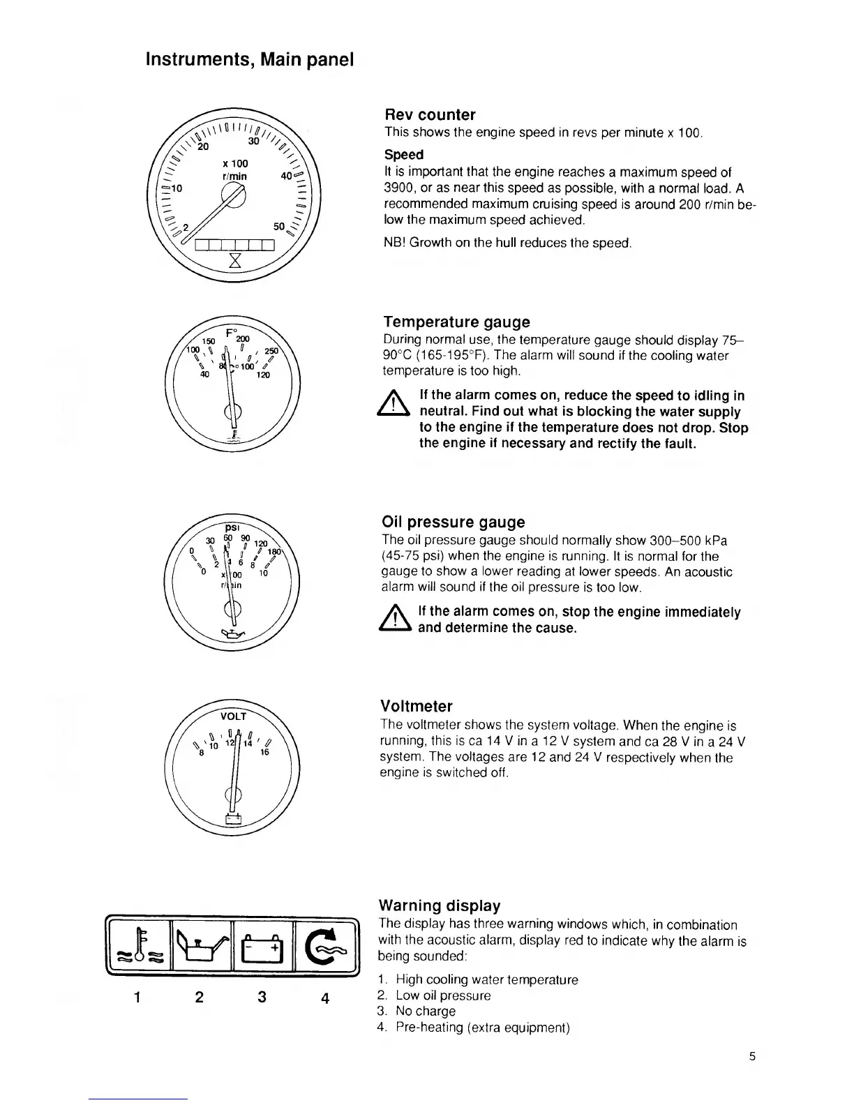 Page #5 background image
