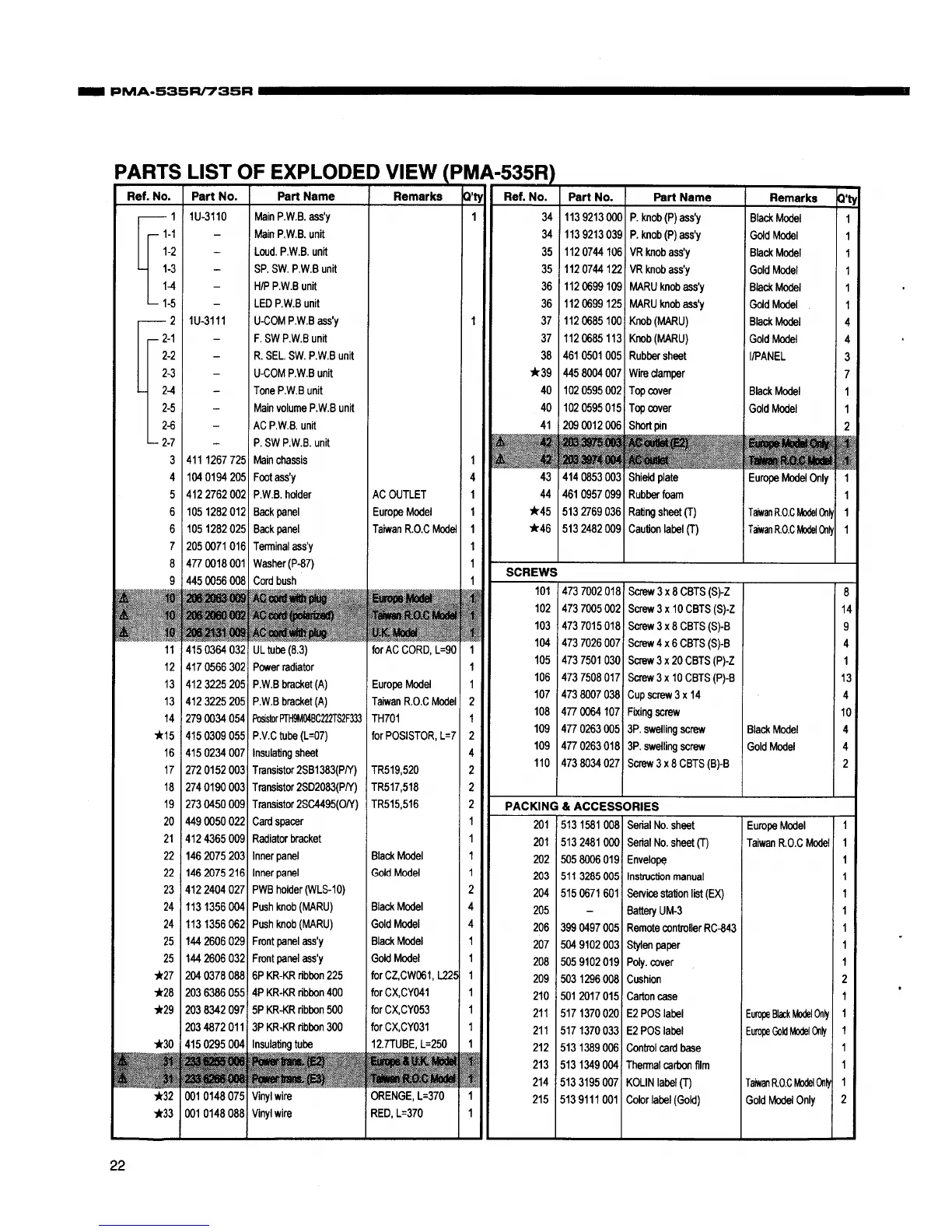 Page #22 background image