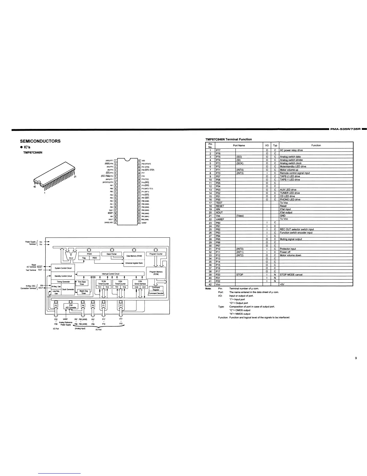 Page #9 background image