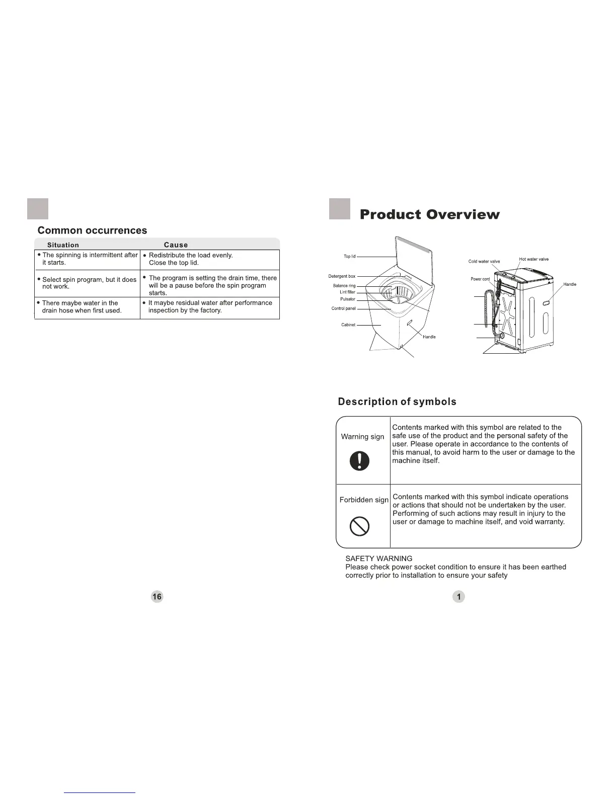 Page #3 background image